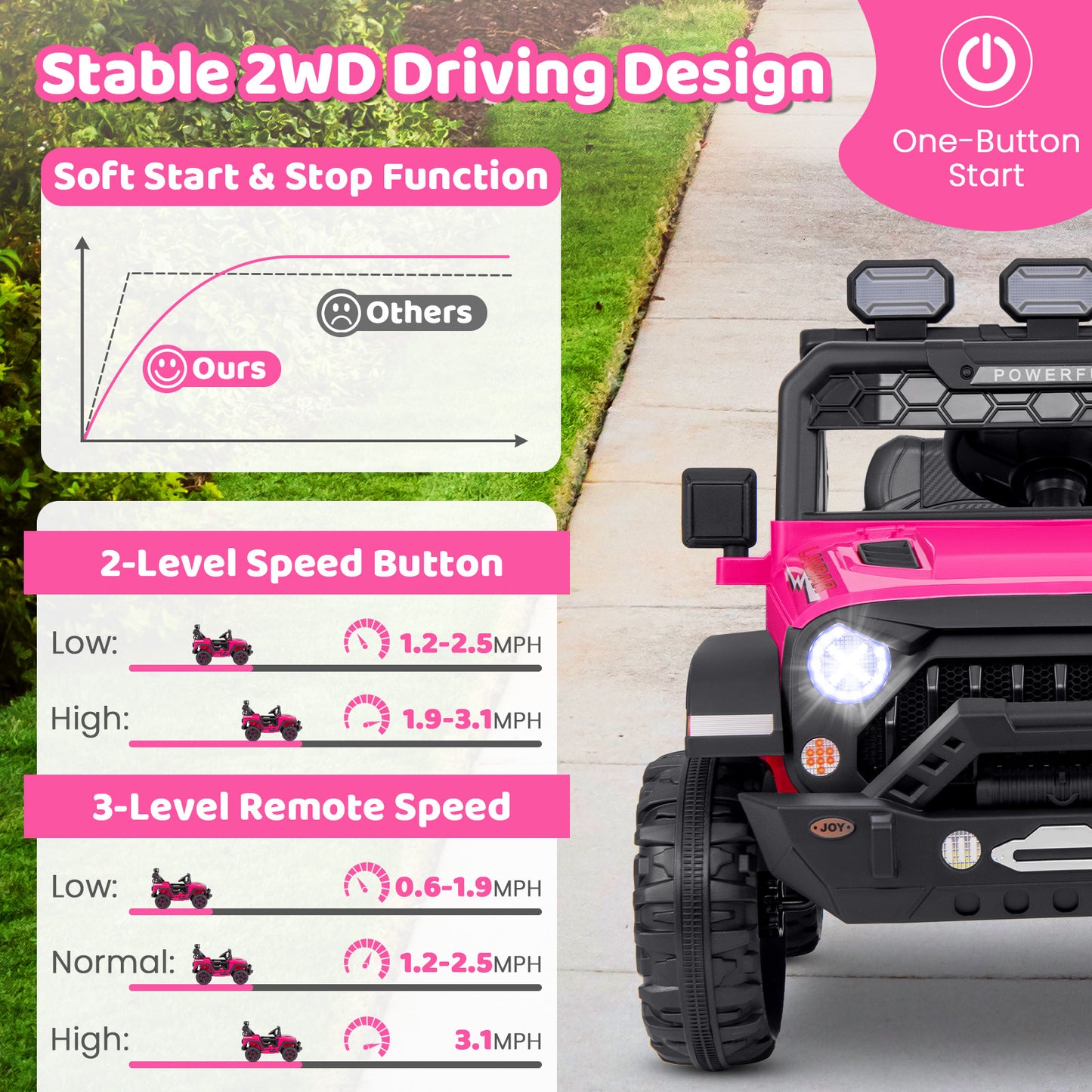 12V Kids Ride On Truck, Remote Control, Music, Pink Powered Ride On Toys at Gallery Canada