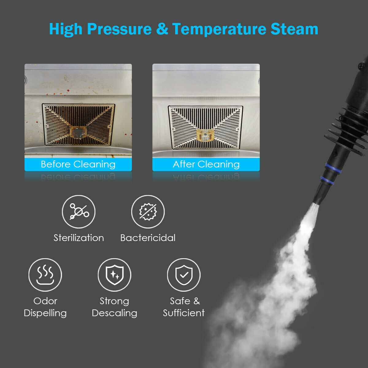 1050W Handheld Pressurized Steam Cleaner, Blue Vacuums & Cleaners at Gallery Canada