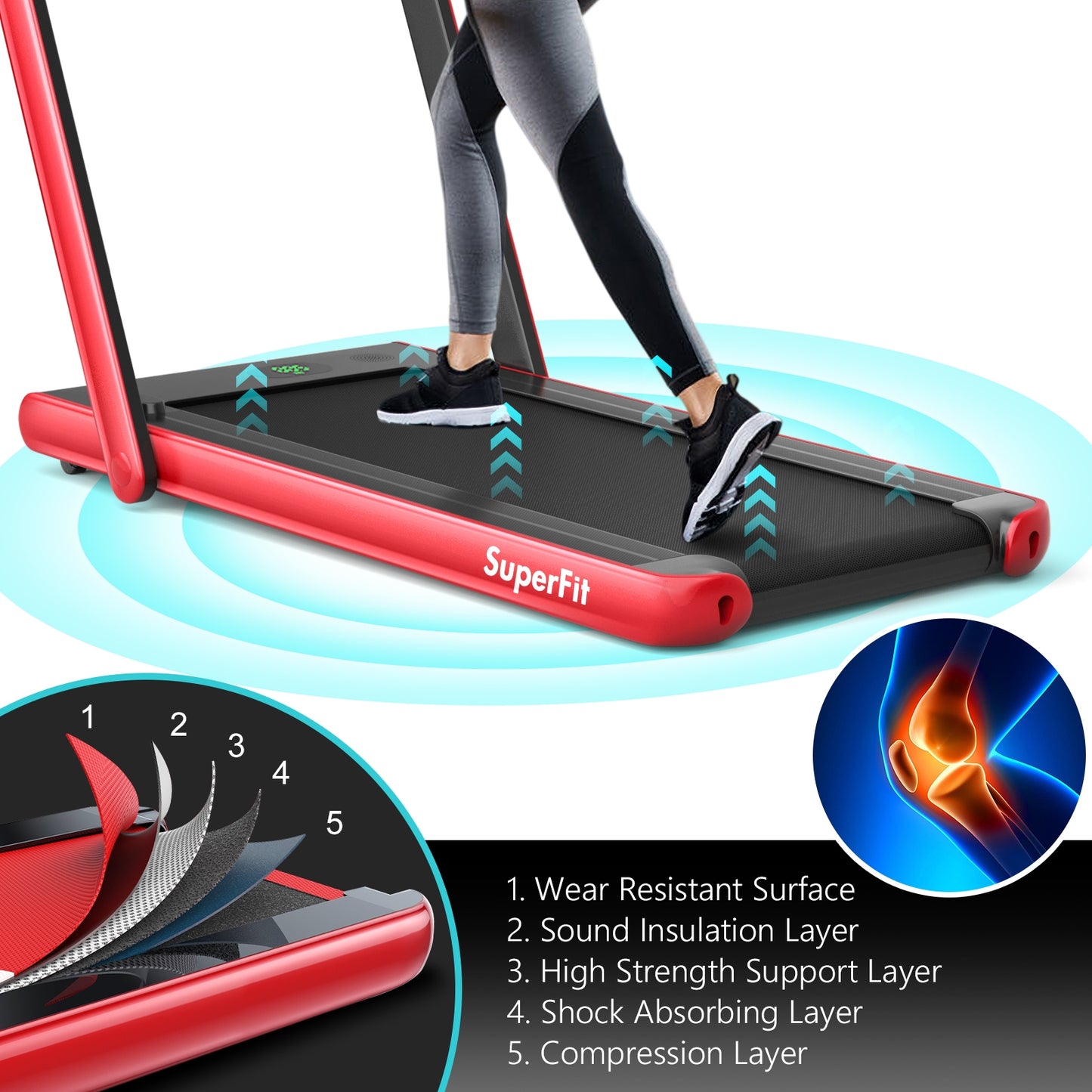 2.25HP 2 In 1 Folding Treadmill, Red Treadmills at Gallery Canada
