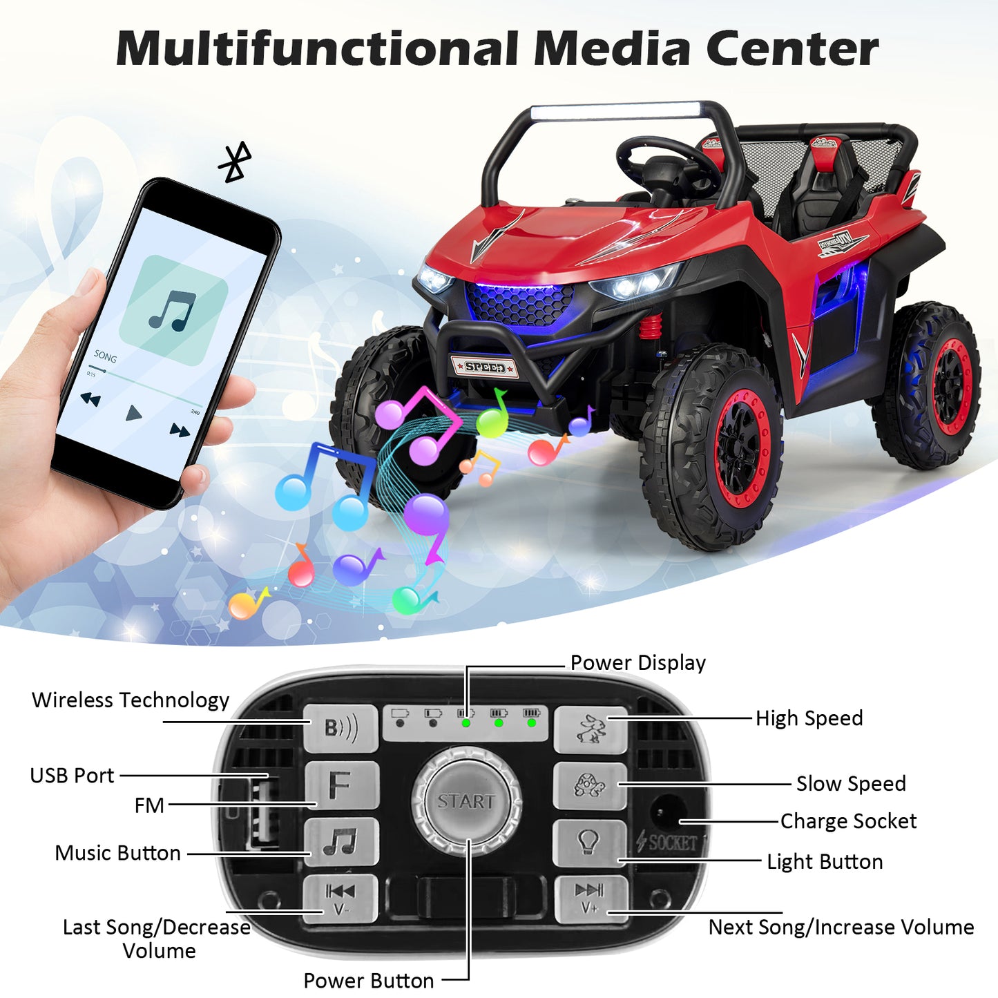 12V 2-Seater Kids Ride On UTV, Slow Start, Music, Red Powered Ride On Toys at Gallery Canada