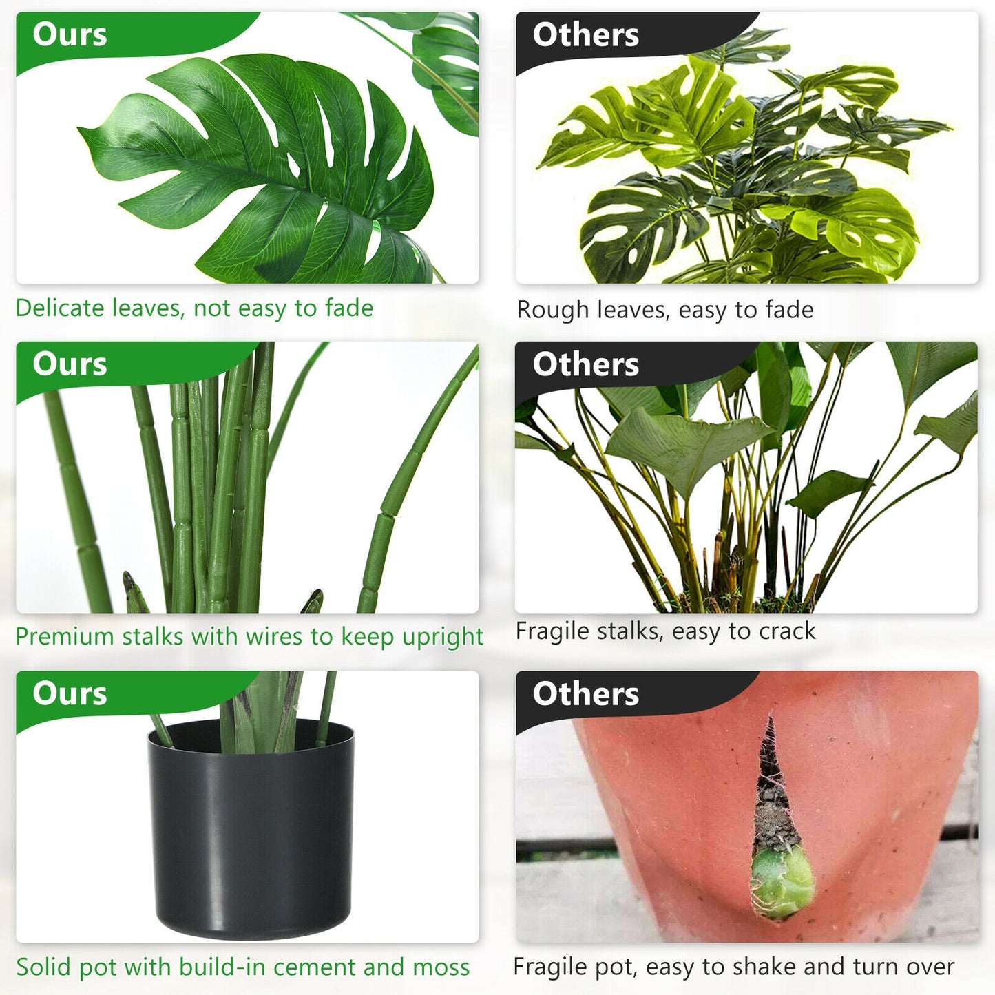 4 Feet Artificial Monstera Deliciosa Tree, 10 Leaves, Green Faux Plants at Gallery Canada
