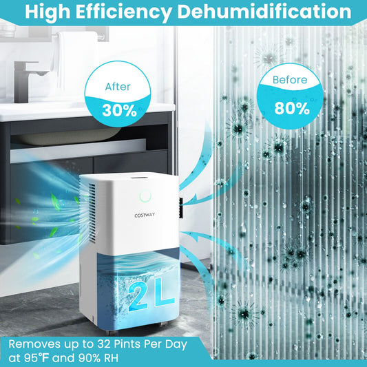 32 Pints Dehumidifier, 1750 Sq. Ft, Auto Defrost, 24H Timer, White Dehumidifiers White at Gallery Canada