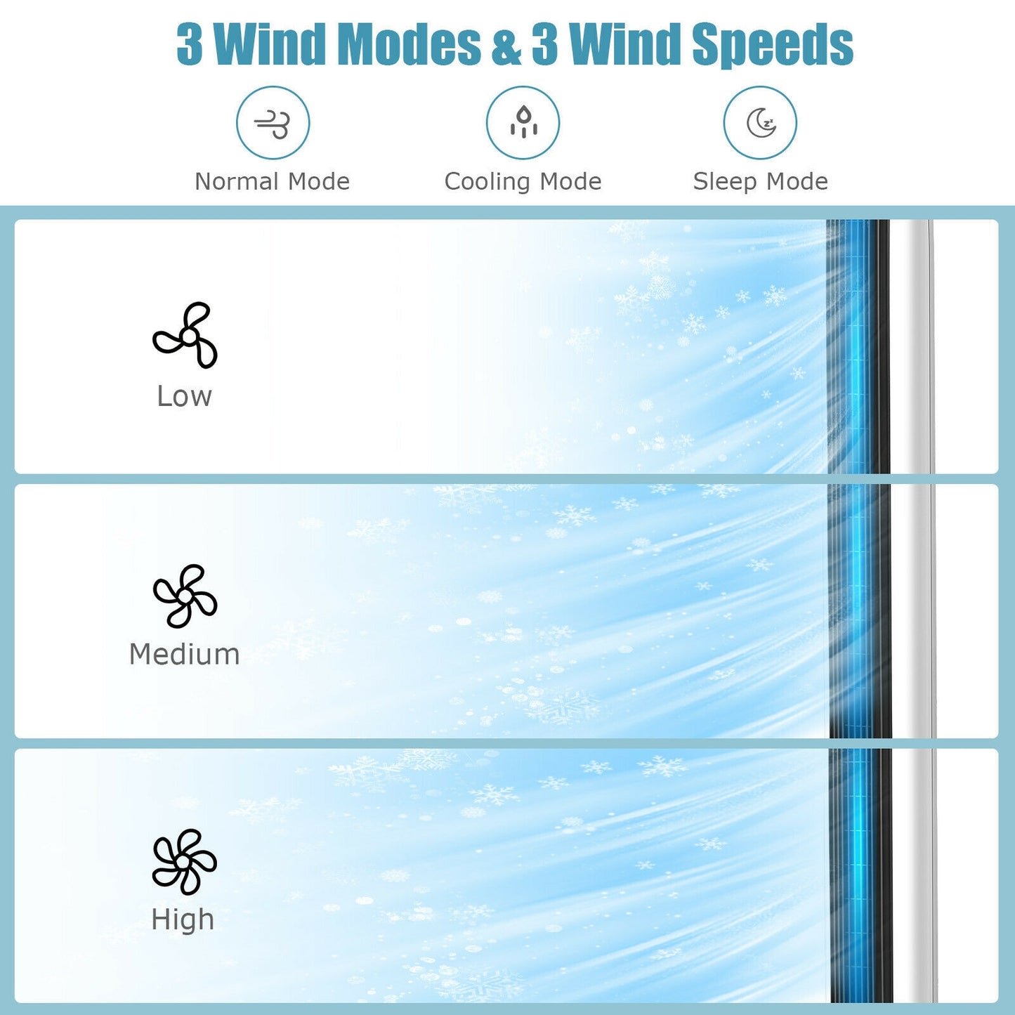 41 Inches Evaporative Air Cooler, 3 Modes, 3 Speeds, White Air Coolers at Gallery Canada