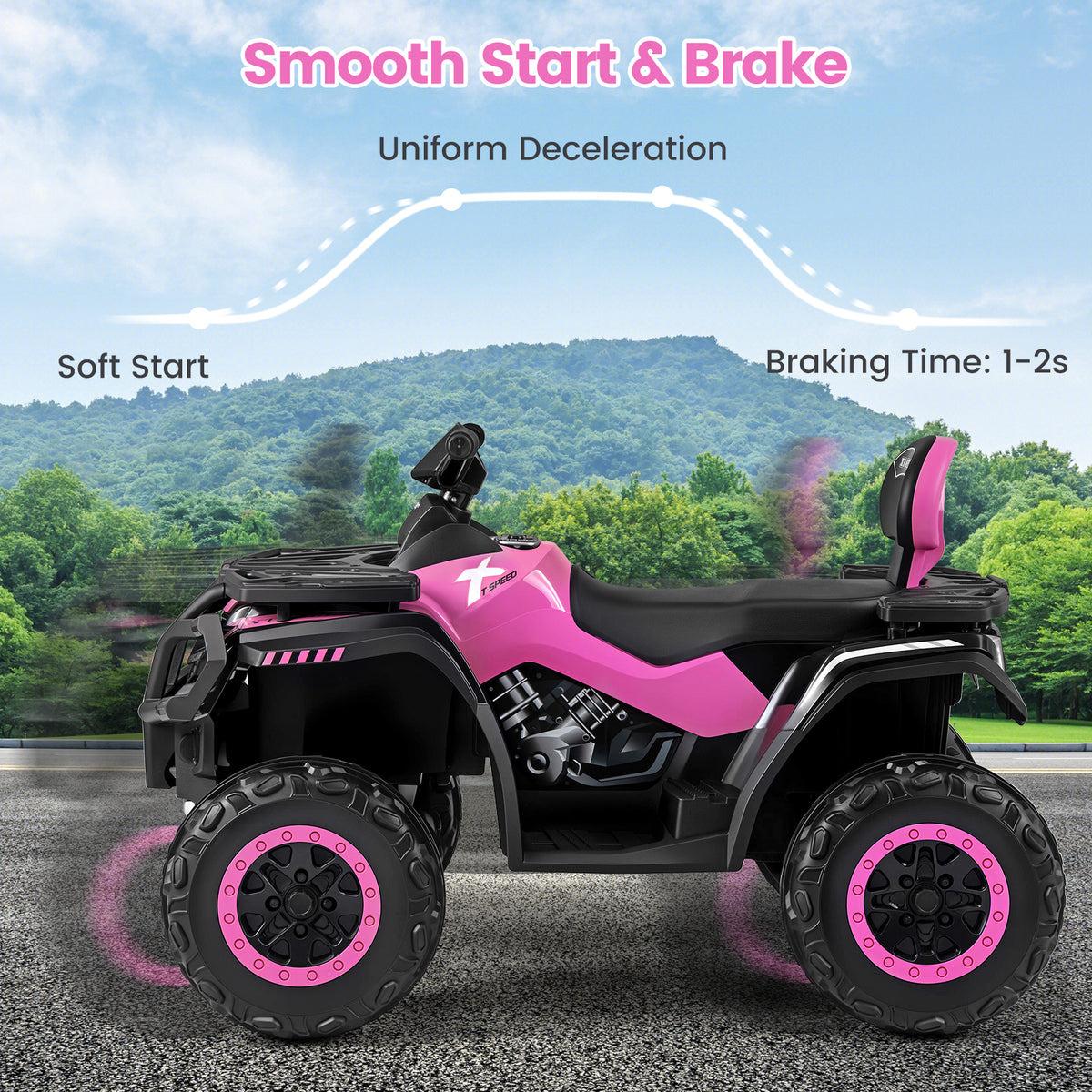 24V Kids ATV 2-Seater, With LED Lights And Music, Pink Powered Ride On Toys at Gallery Canada