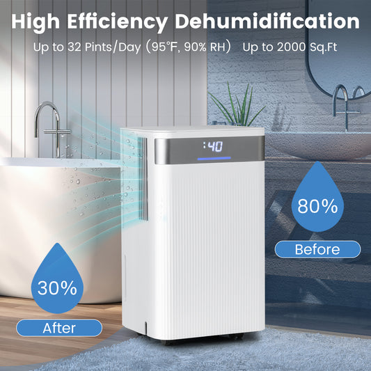 32 Pints 2000 Sq.ft Quiet Dehumidifier, 3 Modes, White Dehumidifiers White at Gallery Canada