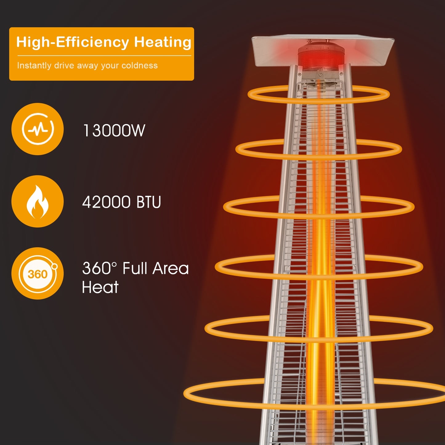 42000 BTU Pyramid Patio Heater With Wheels, Silver Patio Heaters at Gallery Canada