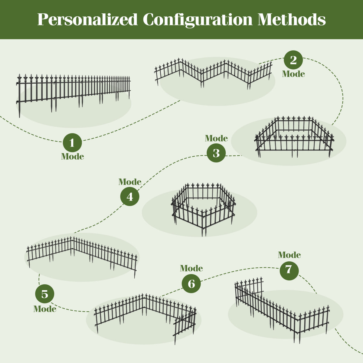 5-Pack/10-Pack Decorative Metal Garden Fence No Dig Landscape Fencing for Lawn-S Decorative Fencing & Flooring at Gallery Canada