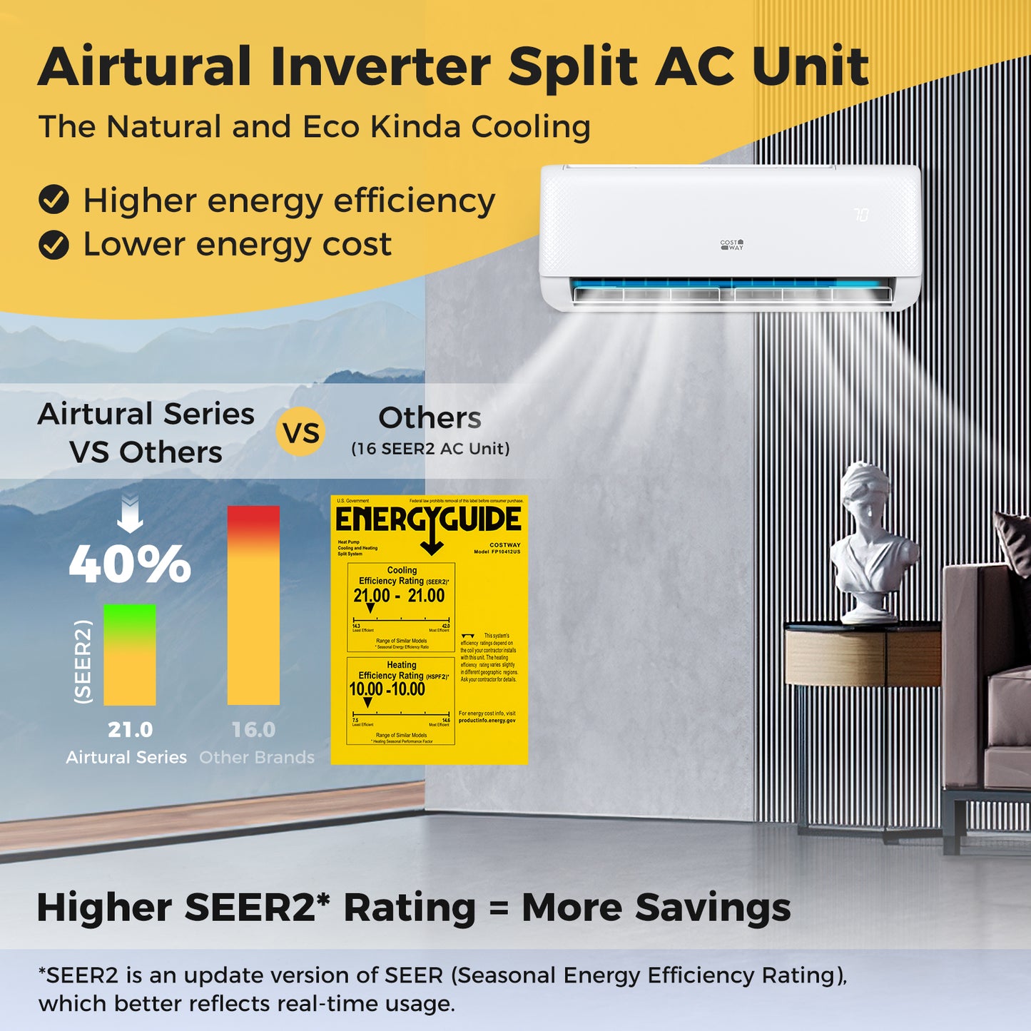 12000 BTU 21 SEER2 Ductless Mini Split Air Conditioner With Heater Pump, White Mini Split Air Conditioners at Gallery Canada