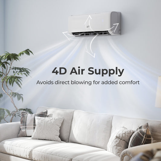 9100 BTU 20.5 SEER2 WiFi Mini Split AC, 115V, White Mini Split Air Conditioners White at Gallery Canada