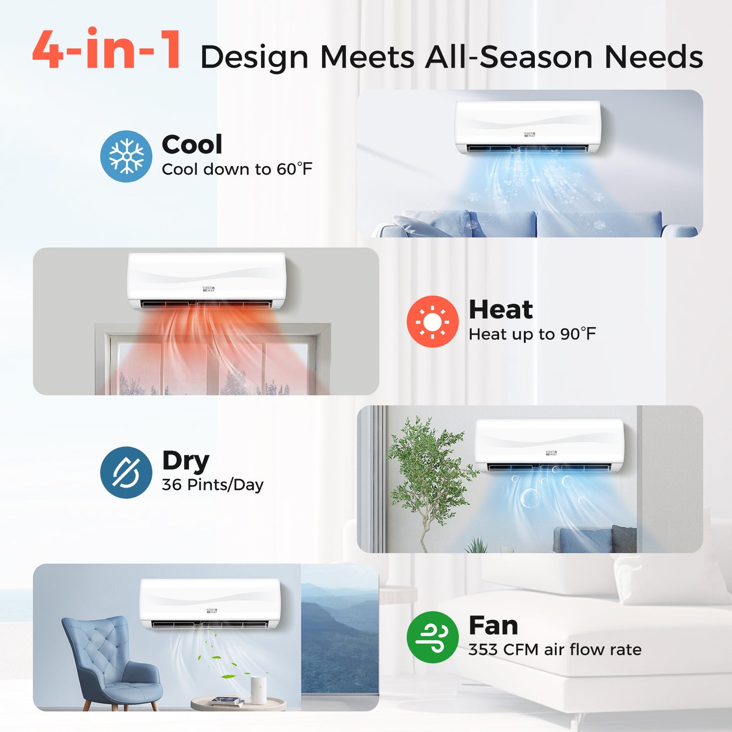 12000 BTU 17 SEER2 Ductless Mini Split AC Heater, White Mini Split Air Conditioners at Gallery Canada