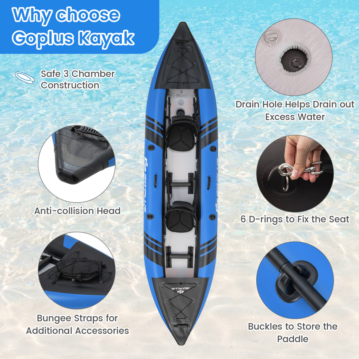 Inflatable 2-Person Kayak Set, With Aluminium Oars And Repair Kit, Blue Surfing at Gallery Canada