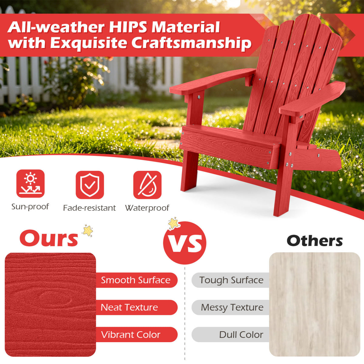 Kids Adirondack Chair, All-Weather Outdoor, Red Kids Chairs & Seating at Gallery Canada