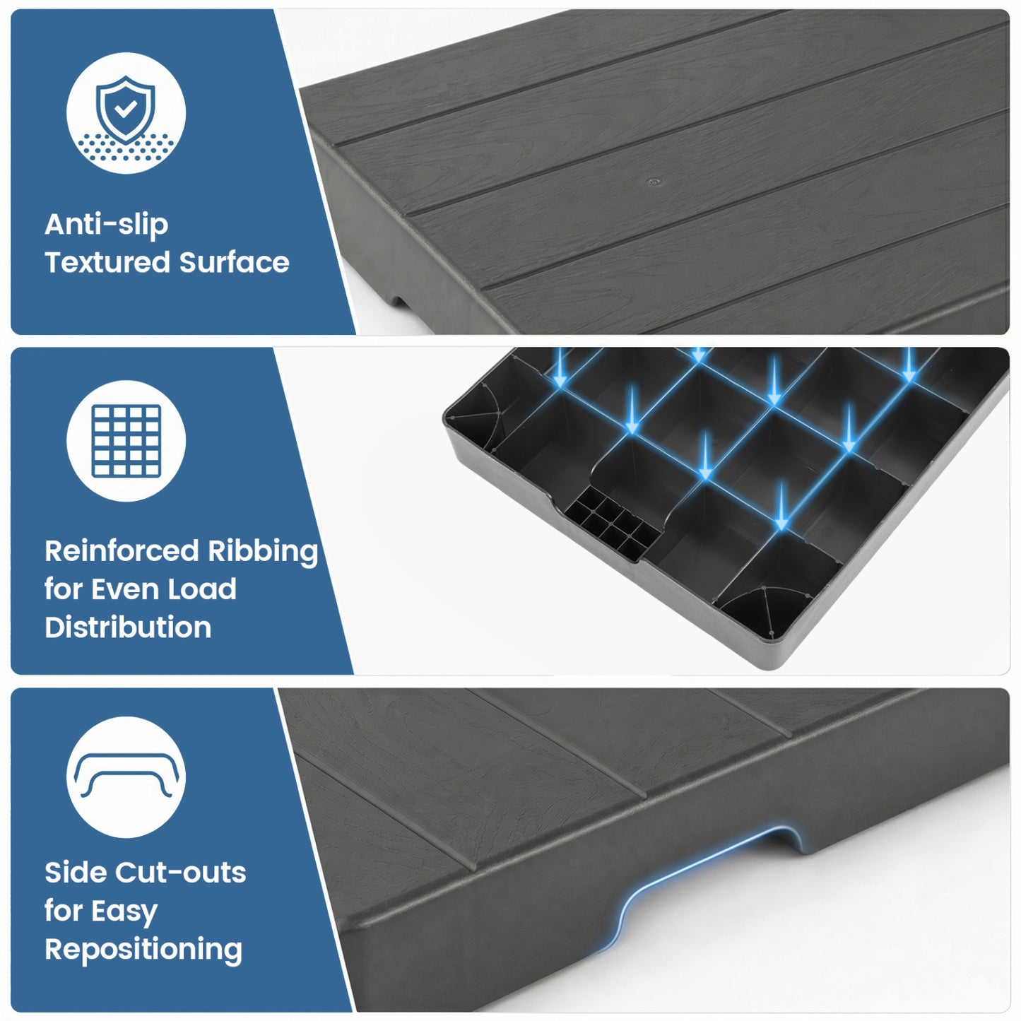 Mini Split Condenser Pad, Gray Mini Split AC Parts & Accessories at Gallery Canada