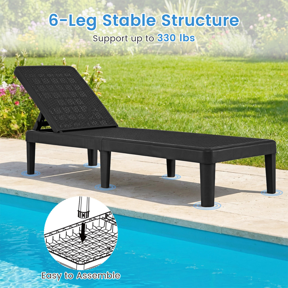 Outdoor Chaise Lounger Chair, Waterproof Rattan Textured PP, 330 lbs, Black Outdoor Chaise Lounges at Gallery Canada