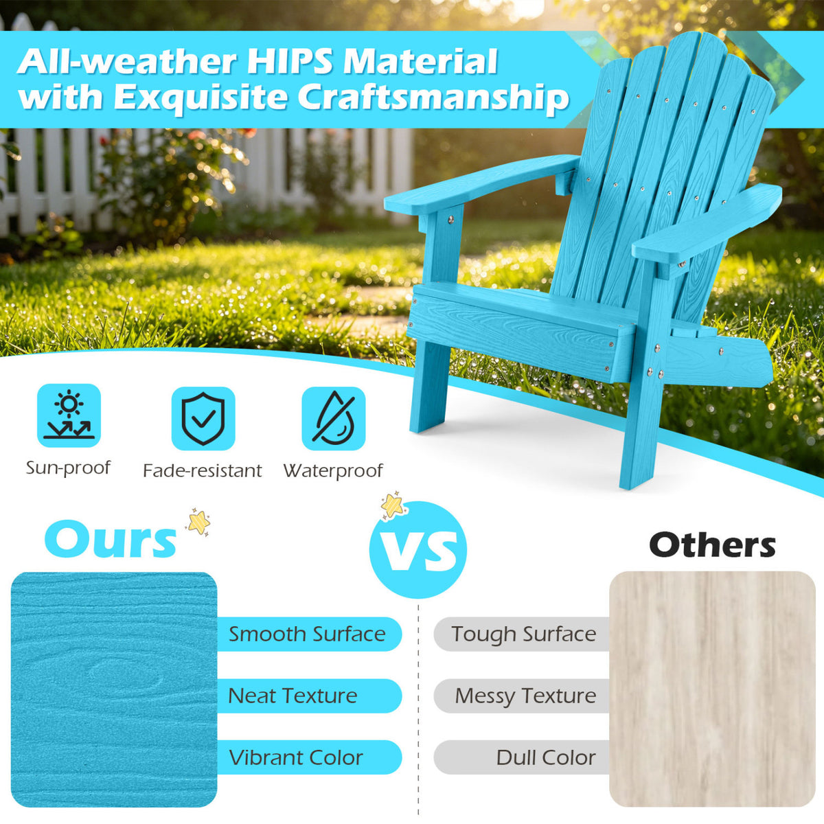 Set of 2 Kids Adirondack Chairs, Outdoor, Turquoise Adirondack Chairs at Gallery Canada