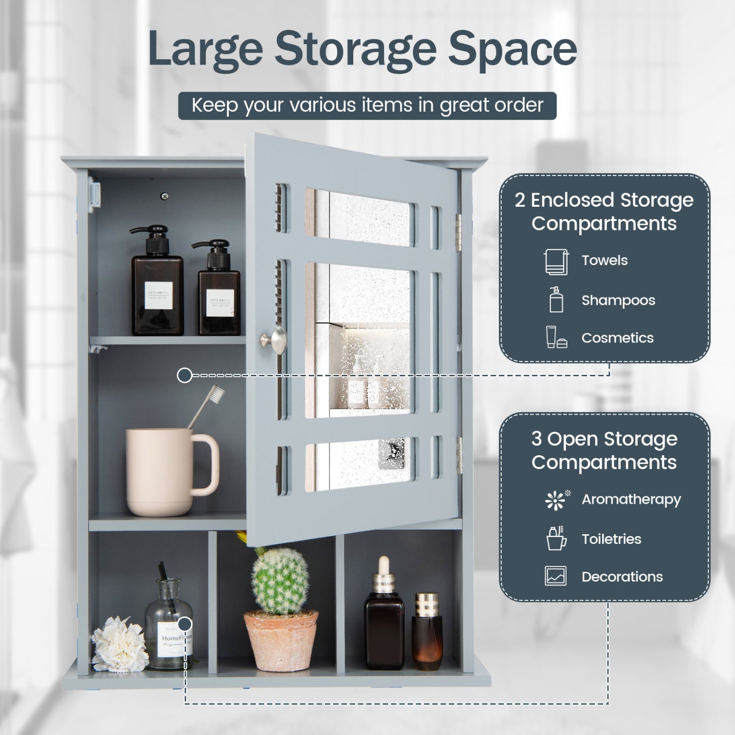 Wall Mounted Mirrored Bathroom Cabinet, Gray Wall Cabinets at Gallery Canada