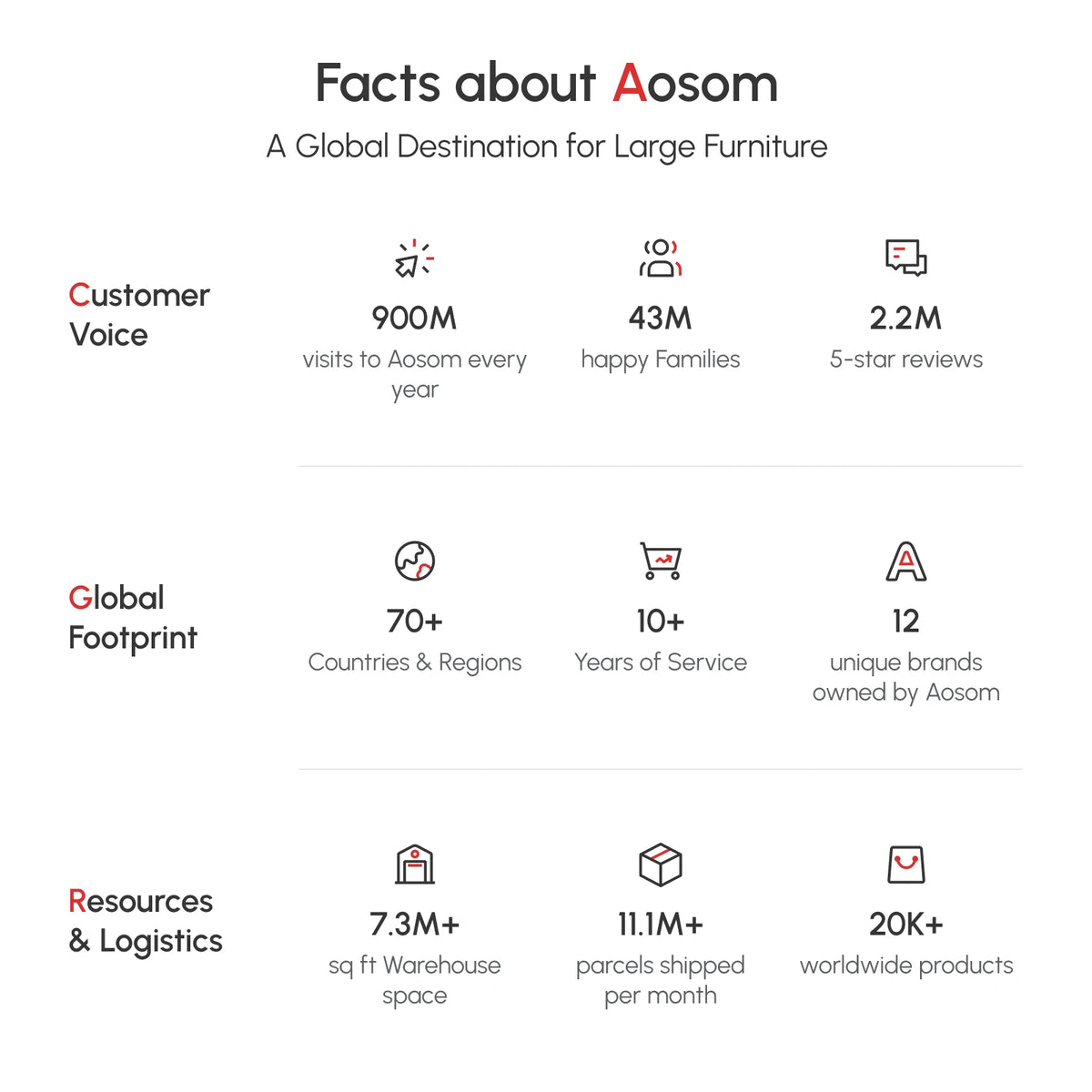 25.6" Wide Folding Camping Cot, Mattress Included, Light Grey Camping Cots at Gallery Canada