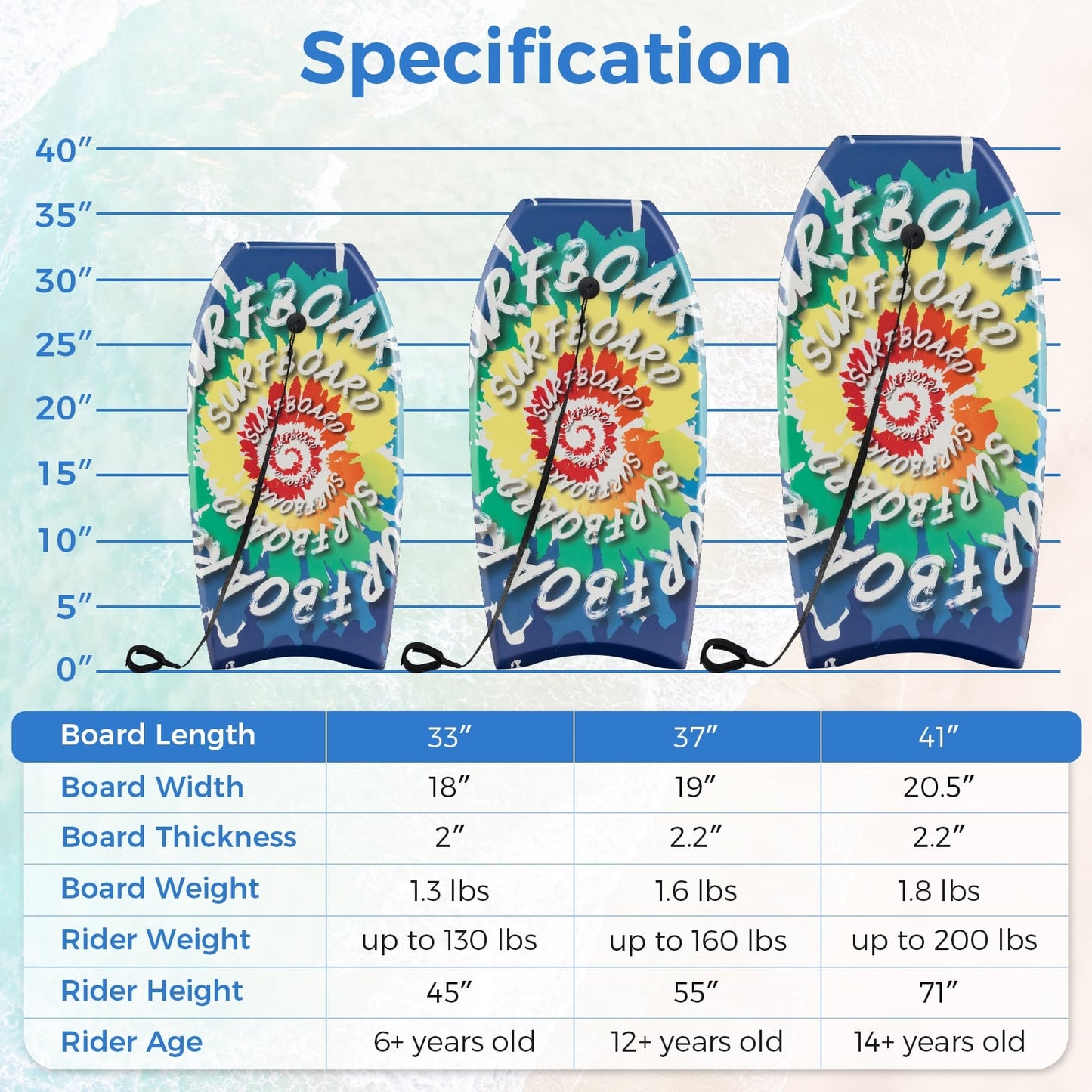 Lightweight Body Board, 33/37/41 Inches, EPS Core XPE Deck, Multicolor Surfing at Gallery Canada