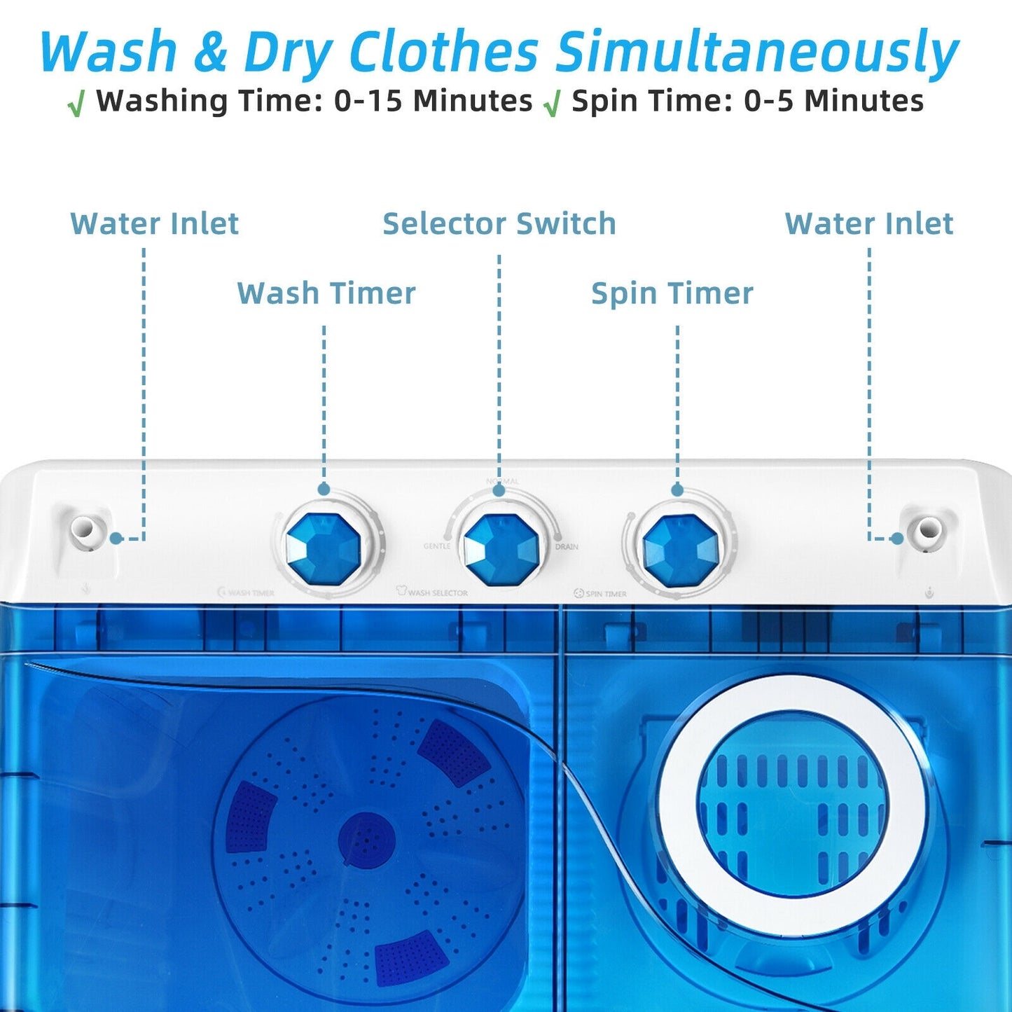 Portable Semi-Automatic Twin Tub Washing Machine, 26lbs, Blue Washing Machines at Gallery Canada