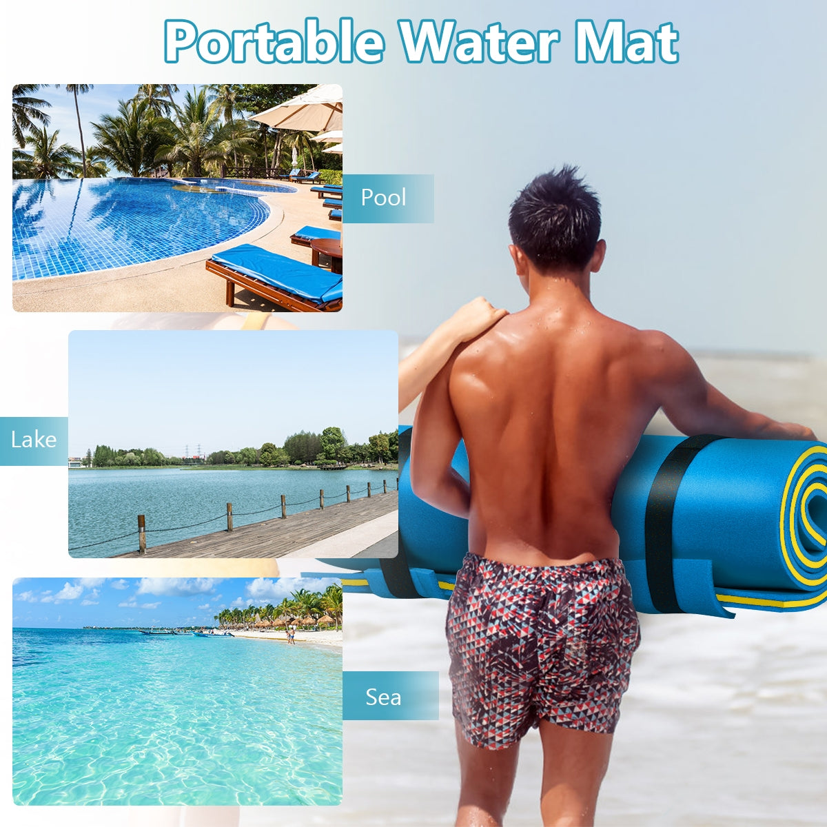 3-Layer Tear-Proof Water Mat, Blue Swimming at Gallery Canada