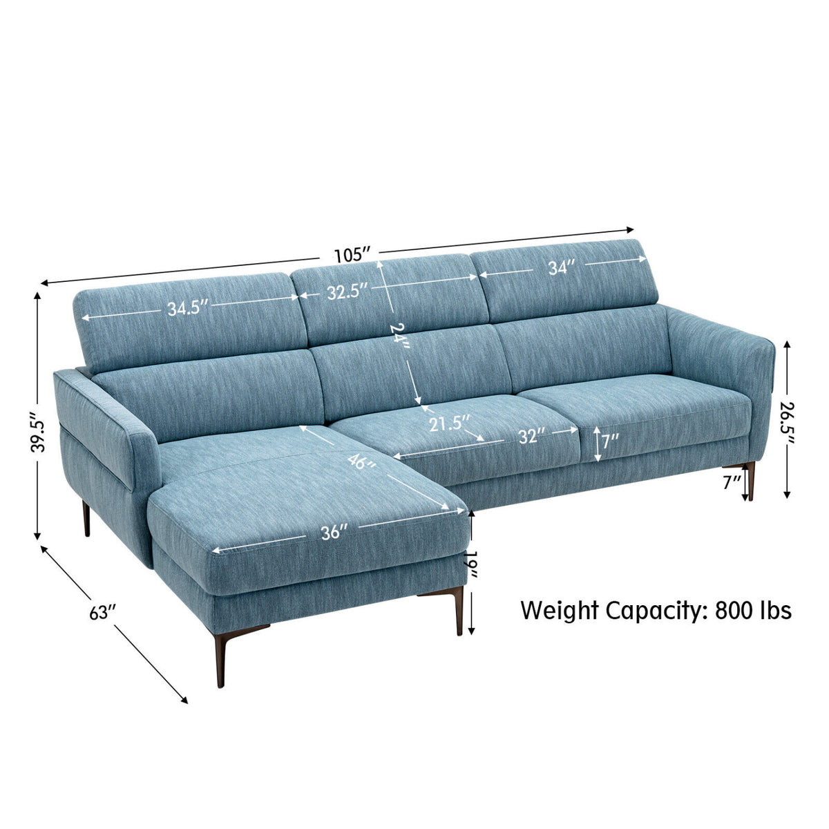 105 Inch L-Shaped Sofa With Adjustable Headrests, Blue Sofas & Loveseats at Gallery Canada