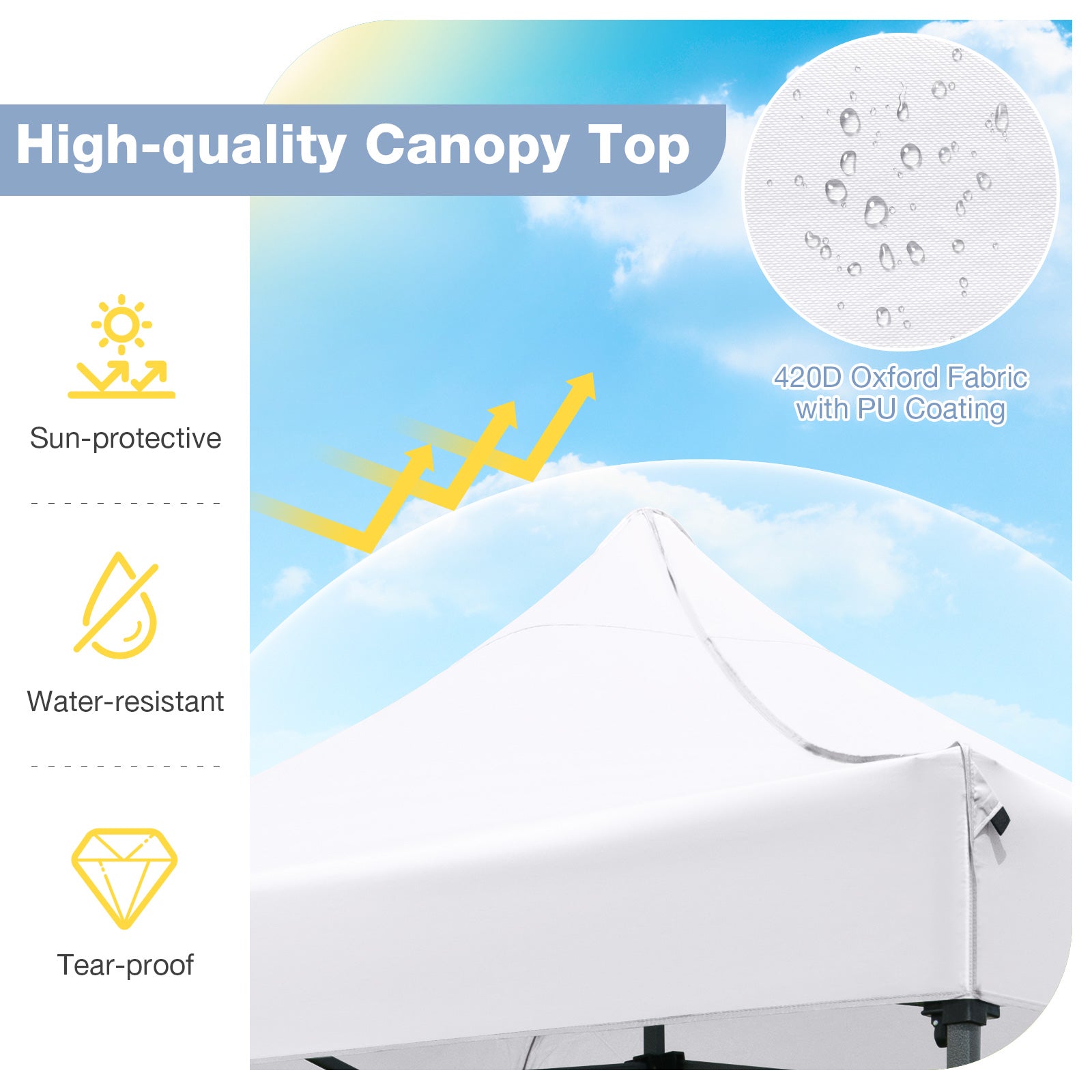 10 x 10 FT Outdoor Pop up Canopy Tent Easy Setup Gazebo Shelter with Wheeled Bag, White Canopies at Gallery Canada
