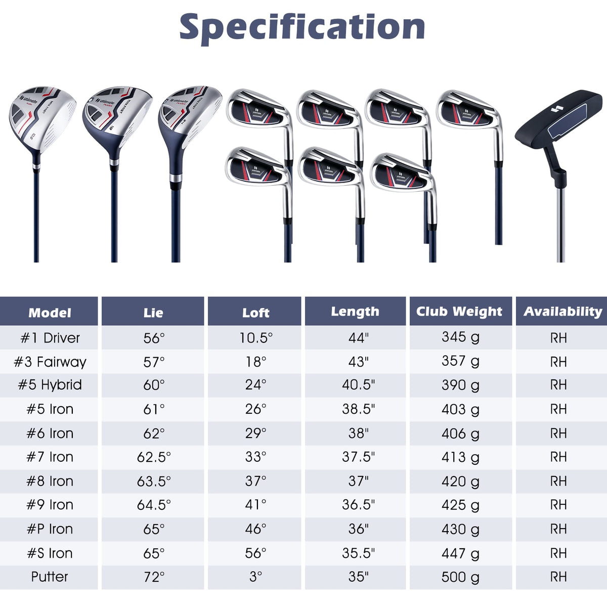 Complete Golf Club Package Set, 11 Pieces, Blue Golf at Gallery Canada