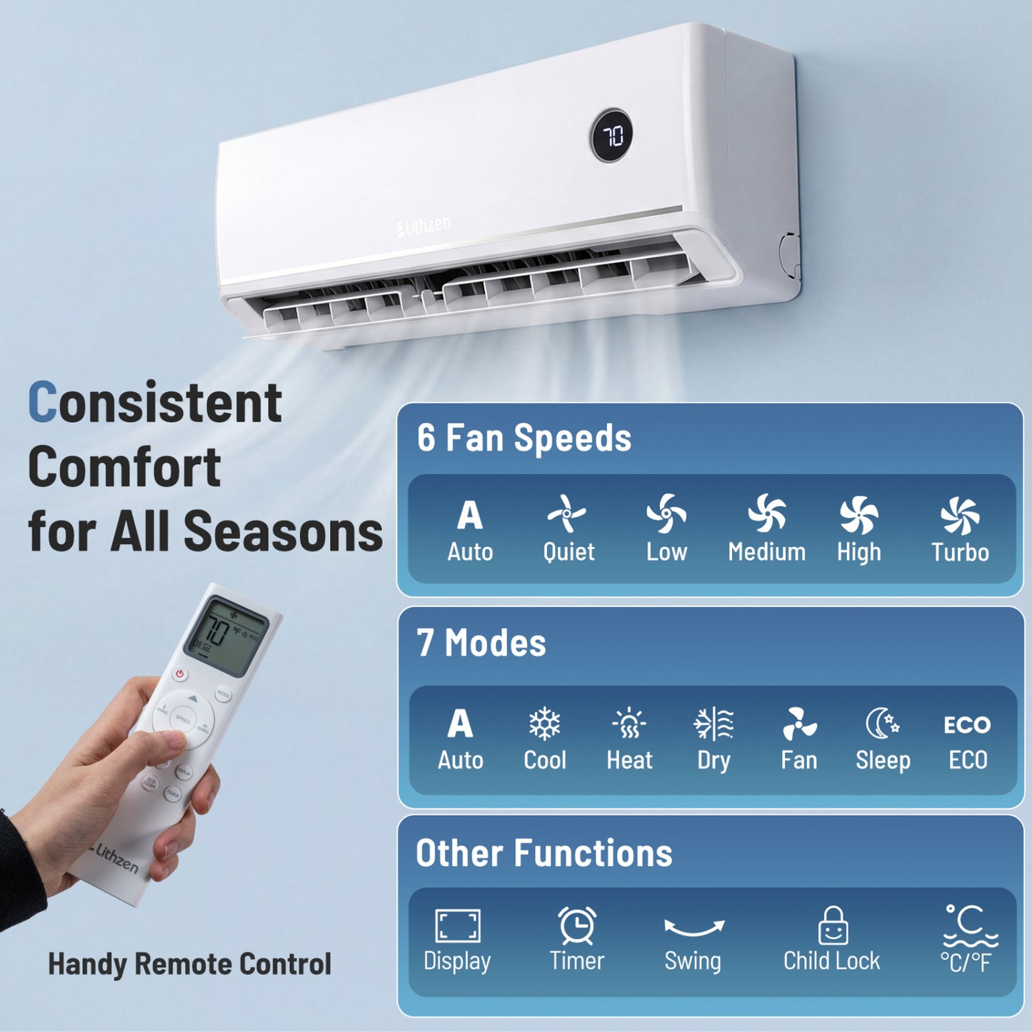 12000 BTU 18.1 SEER2 Mini Split AC, Works With Alexa, White Mini Split Air Conditioners at Gallery Canada