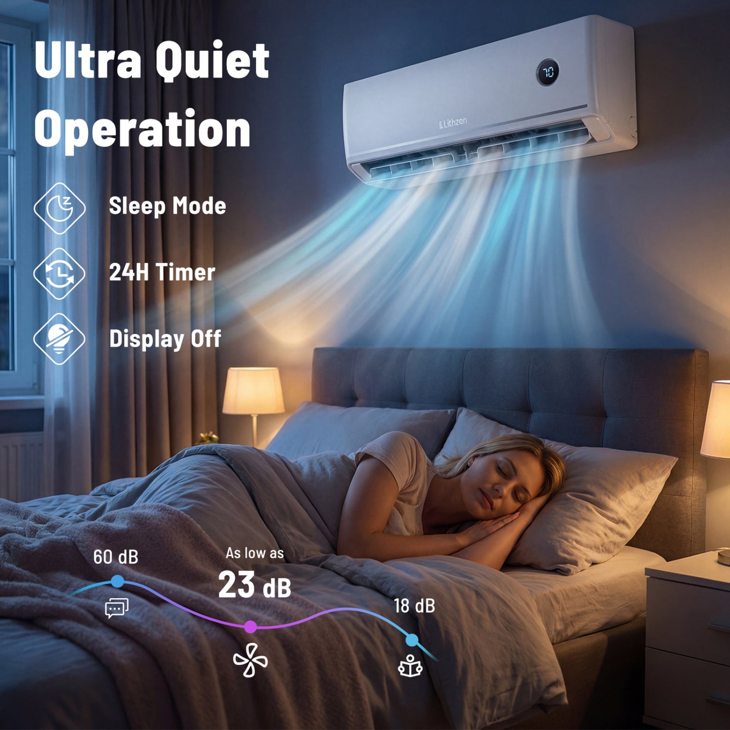 12000 BTU 18.1 SEER2 208/230V Mini Split AC, White Mini Split Air Conditioners at Gallery Canada