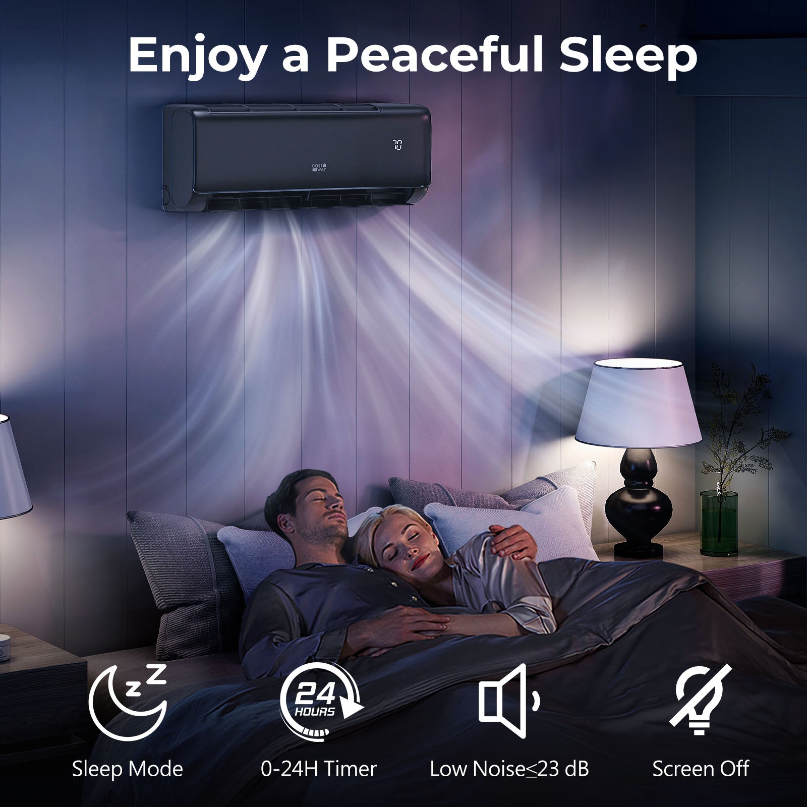12000 BTU 22 SEER2 115V WiFi Mini Split AC with Alexa, Gray Mini Split Air Conditioners at Gallery Canada