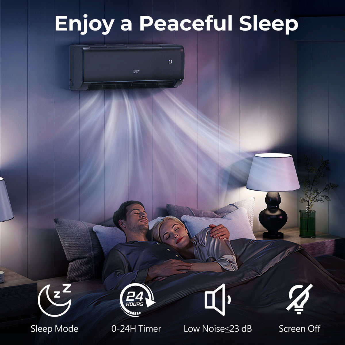 12000 BTU 22 SEER2 115V WiFi Mini Split AC with Alexa, Gray Mini Split Air Conditioners at Gallery Canada