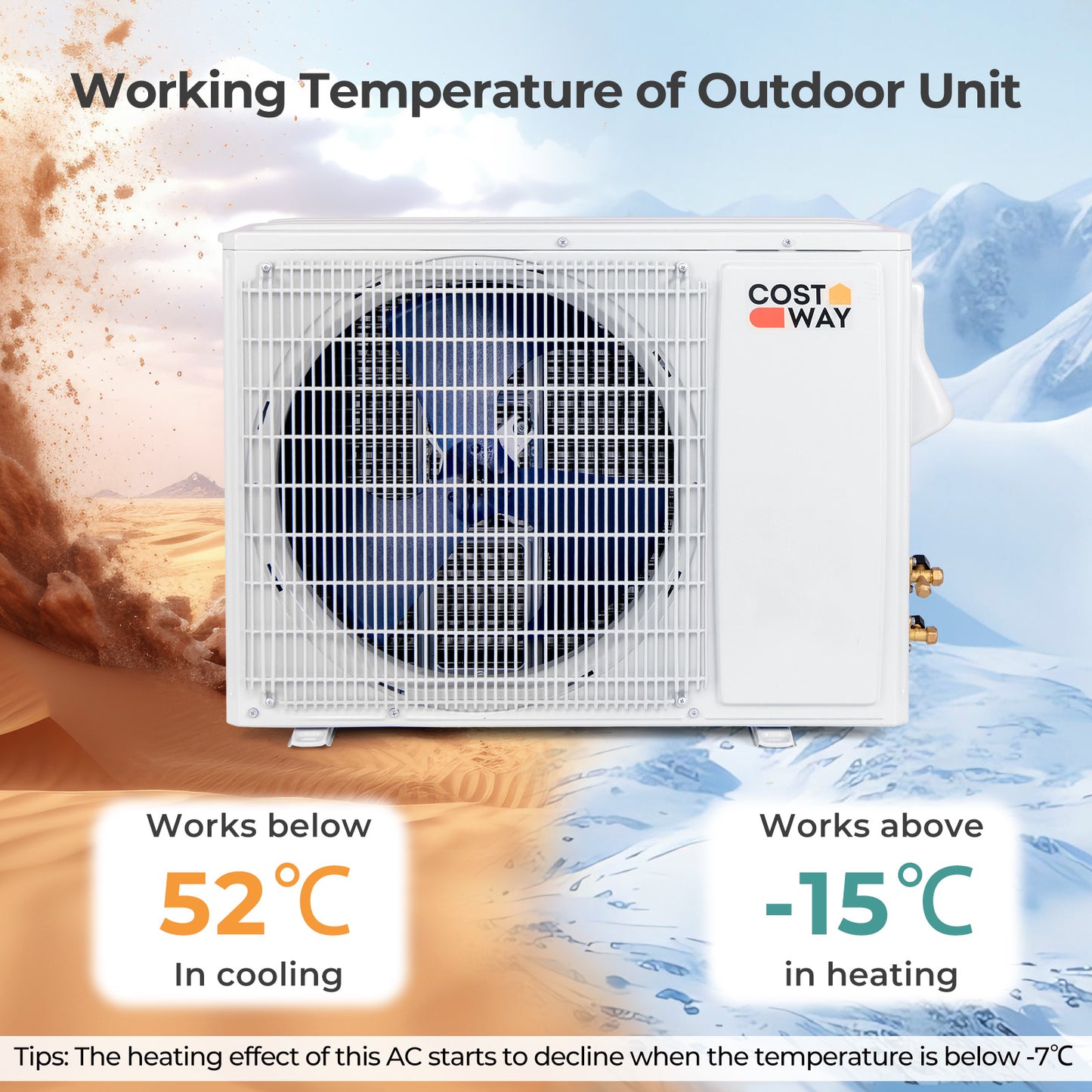 12000 BTU 22 SEER2 Mini Split AC And Heater, White Mini Split Air Conditioners at Gallery Canada