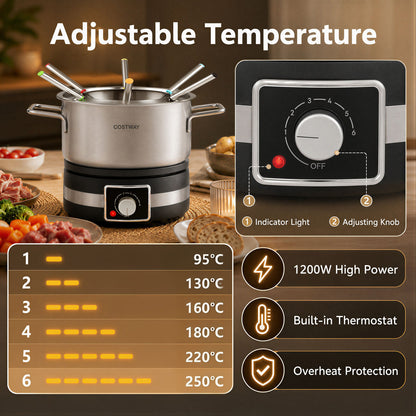 1200W Electric Fondue Set, Removable Pot, 6 Forks Small Appliances at Gallery Canada