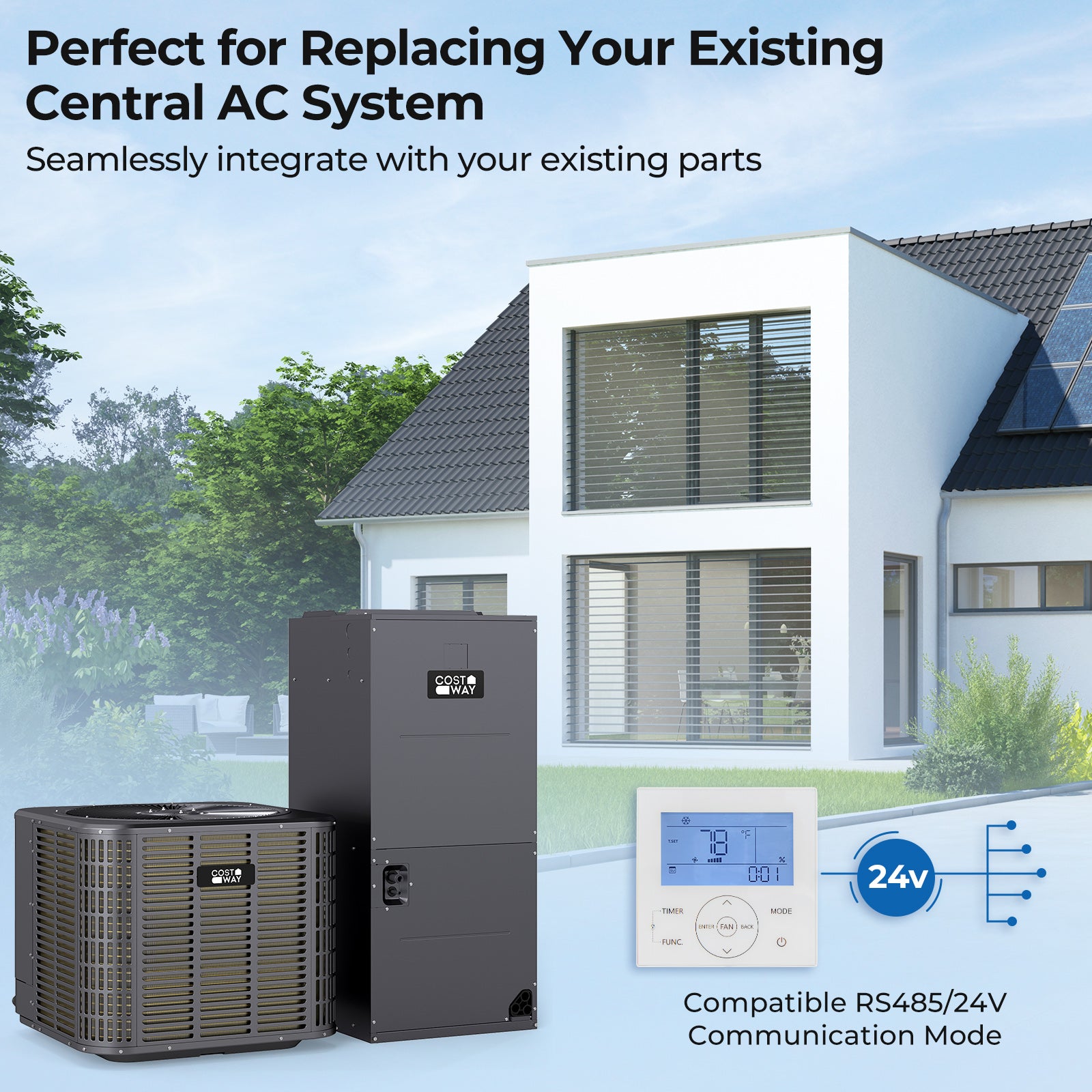 2 Ton 18 SEER2 Central Air Conditioner Heat Pump, Gray Mini Split Air Conditioners at Gallery Canada