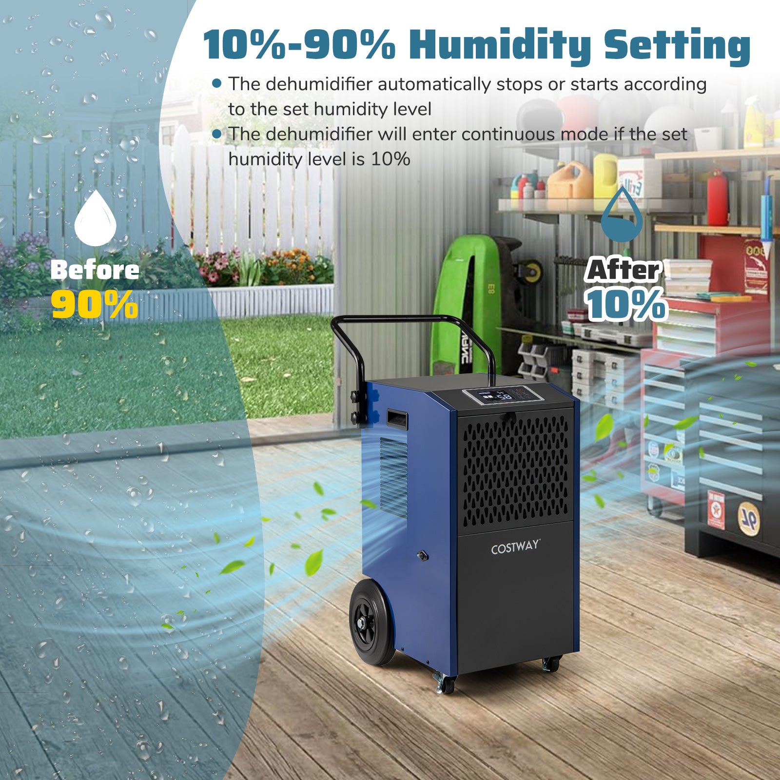 154 Pints Commercial Dehumidifier With Pump, Drain Hoses, Blue Dehumidifiers at Gallery Canada