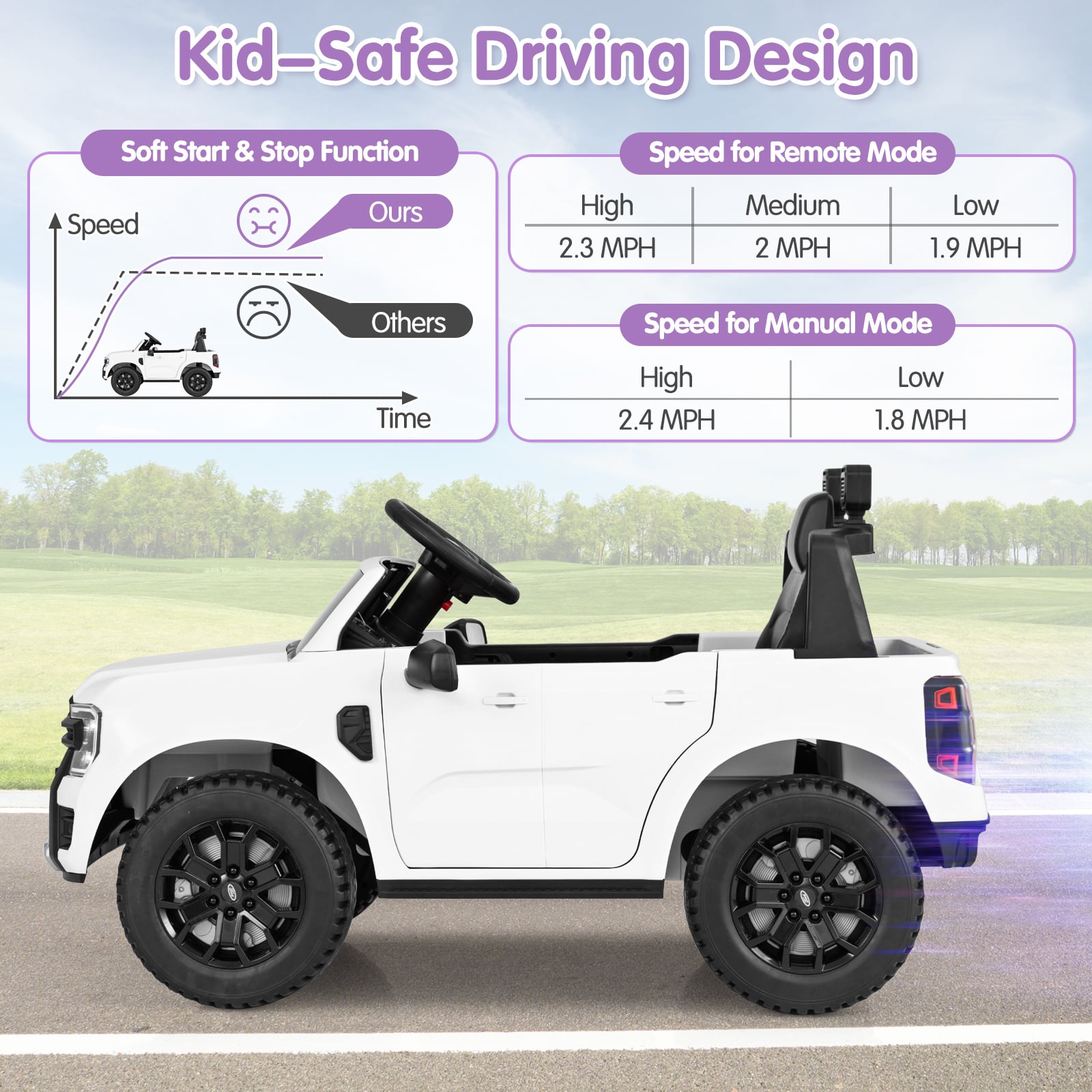 12V Electric Kids Ride On Car, Remote Control, Music, White Powered Ride On Toys at Gallery Canada