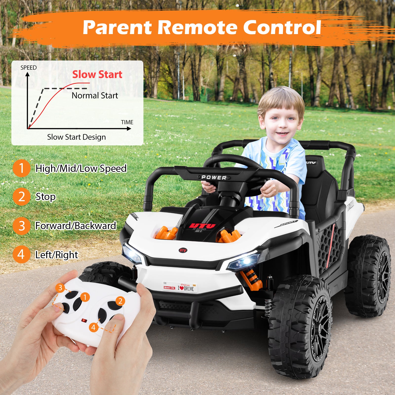 12V Kids Ride On Truck, Off-Road UTV, With Remote And Lights, White Powered Ride On Toys at Gallery Canada
