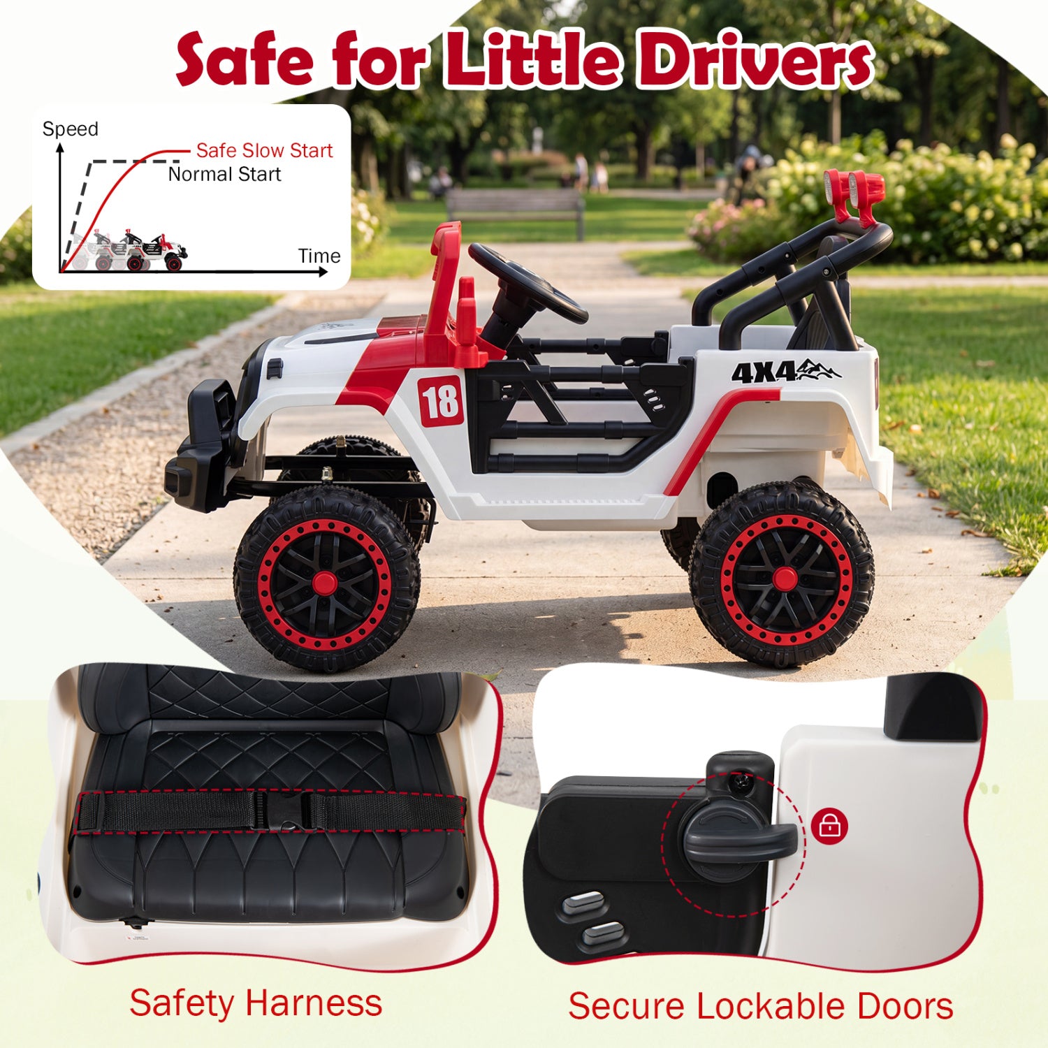 12V Kids Ride On Truck, Remote Control, 3 Speeds, Red Powered Ride On Toys at Gallery Canada