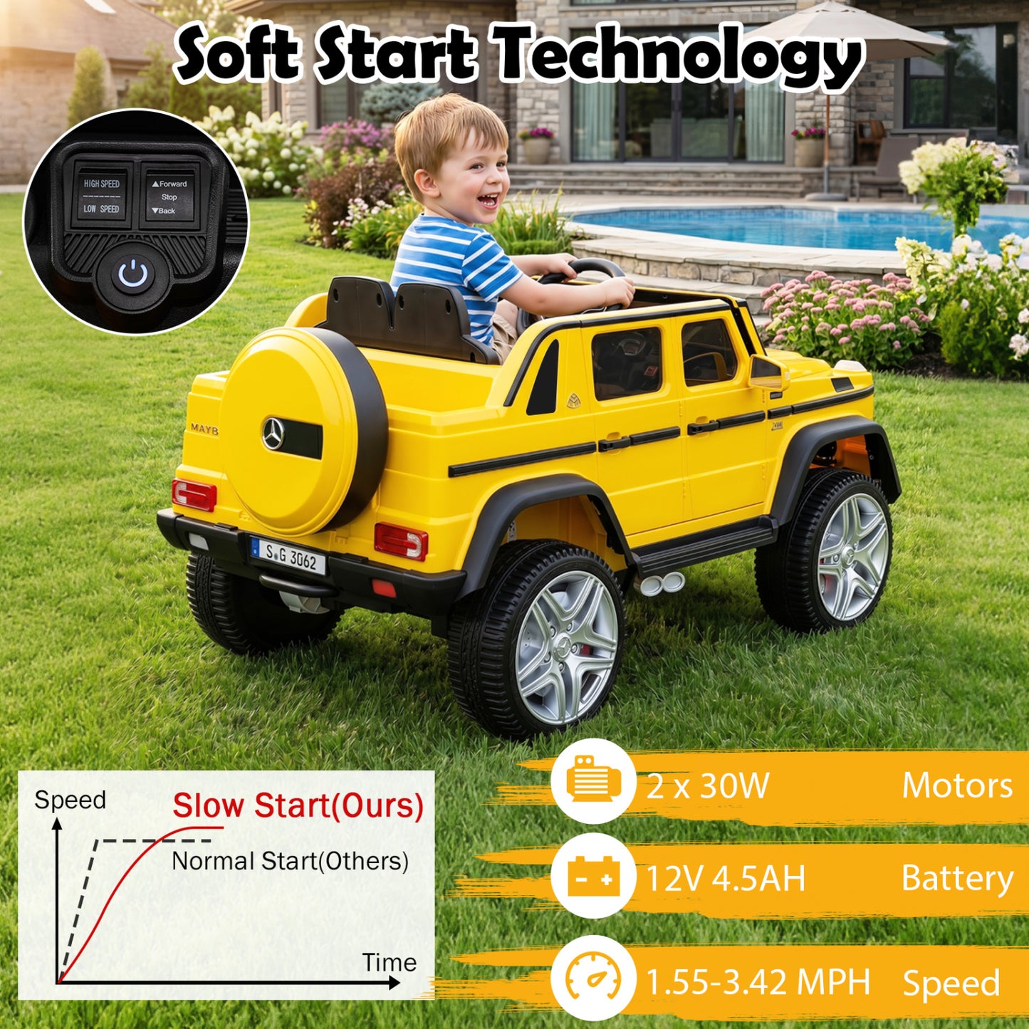 12V Licensed Mercedes-Benz Kids Ride-On Car, Yellow Powered Ride On Toys at Gallery Canada
