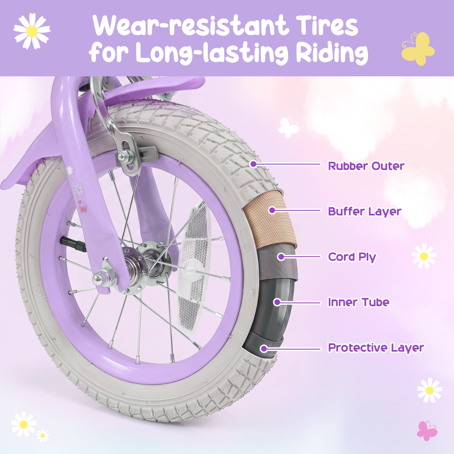 12 Inch Girls Bike with Front Bag, Streamers, Purple Kids Bike at Gallery Canada