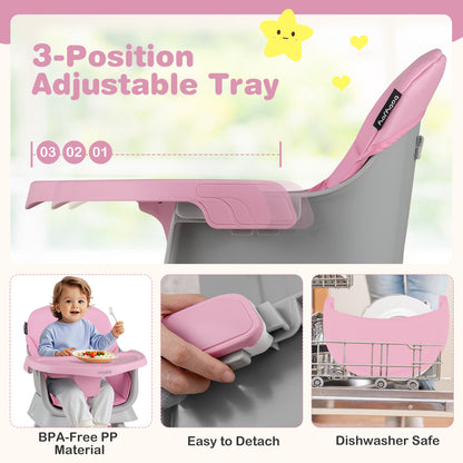 16-In-1 Baby High Chair With Activity Center, Booster Seat, Pink High Chairs at Gallery Canada