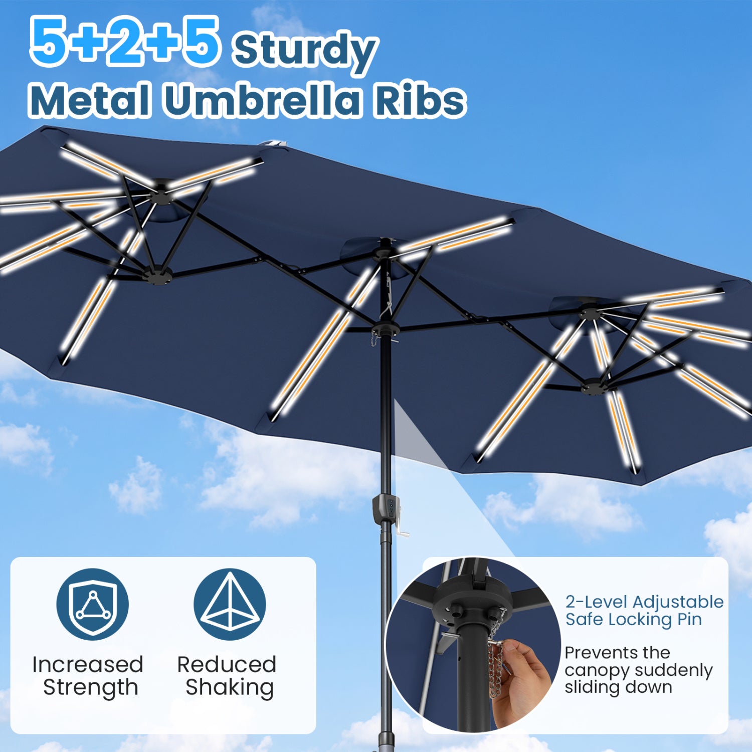 13 FT Double-Sided Patio Umbrella with 108 LED Lights and Base Included, Navy Outdoor Umbrellas at Gallery Canada