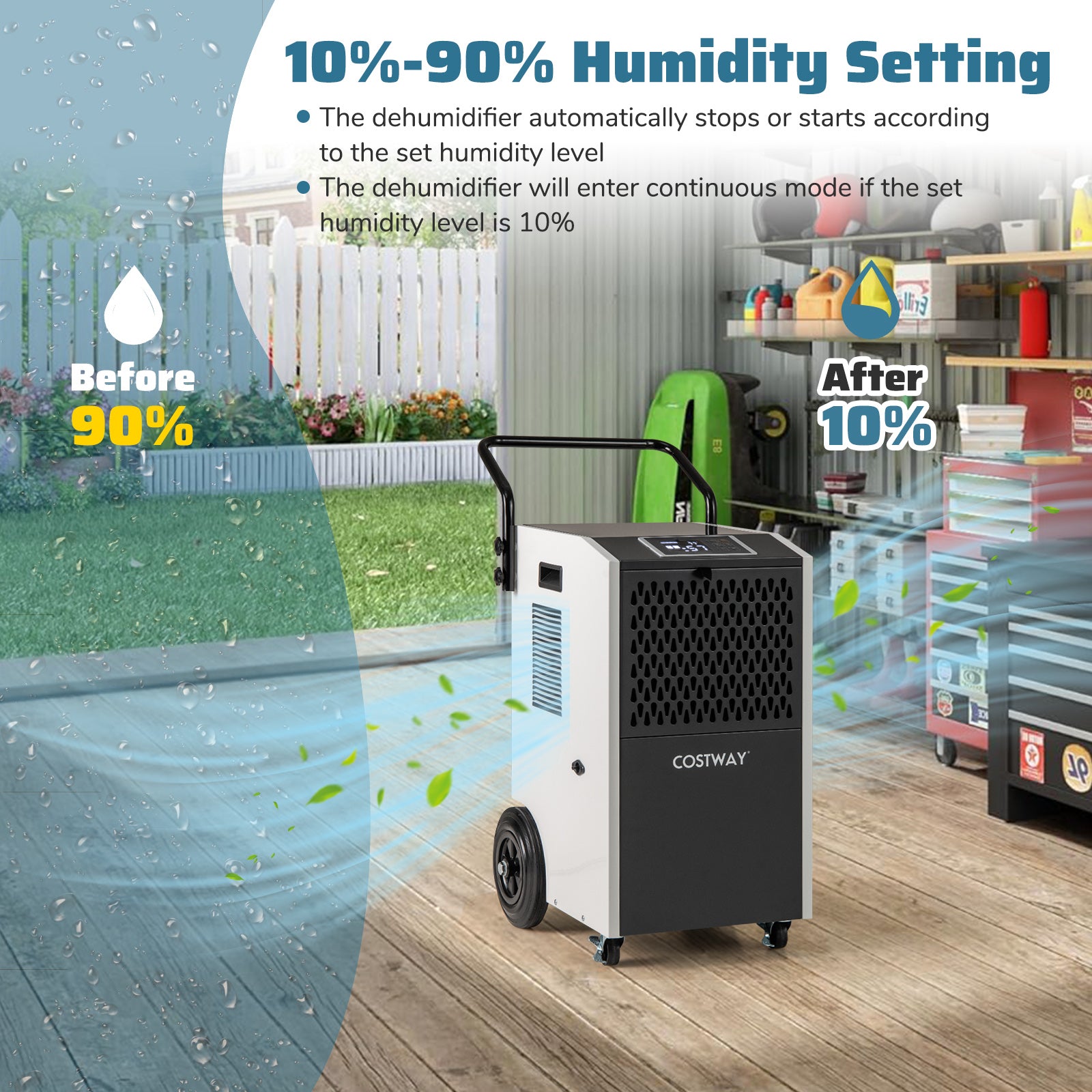 154 Pints Commercial Dehumidifier, With Pump And Drain Hoses, White Dehumidifiers at Gallery Canada