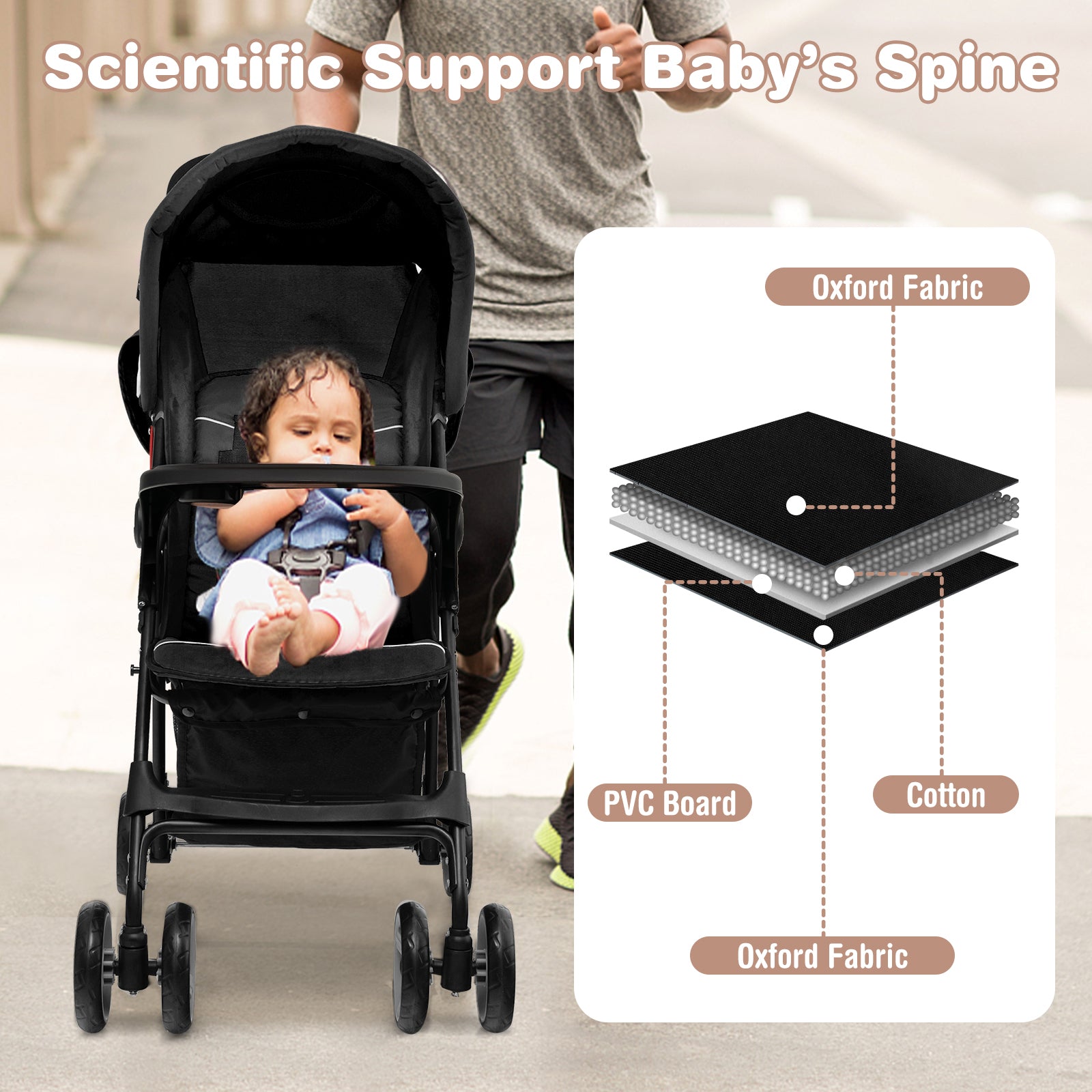 Toddler Travel Stroller, Airplane, Adjustable Backrest, Canopy, Black Baby Strollers at Gallery Canada