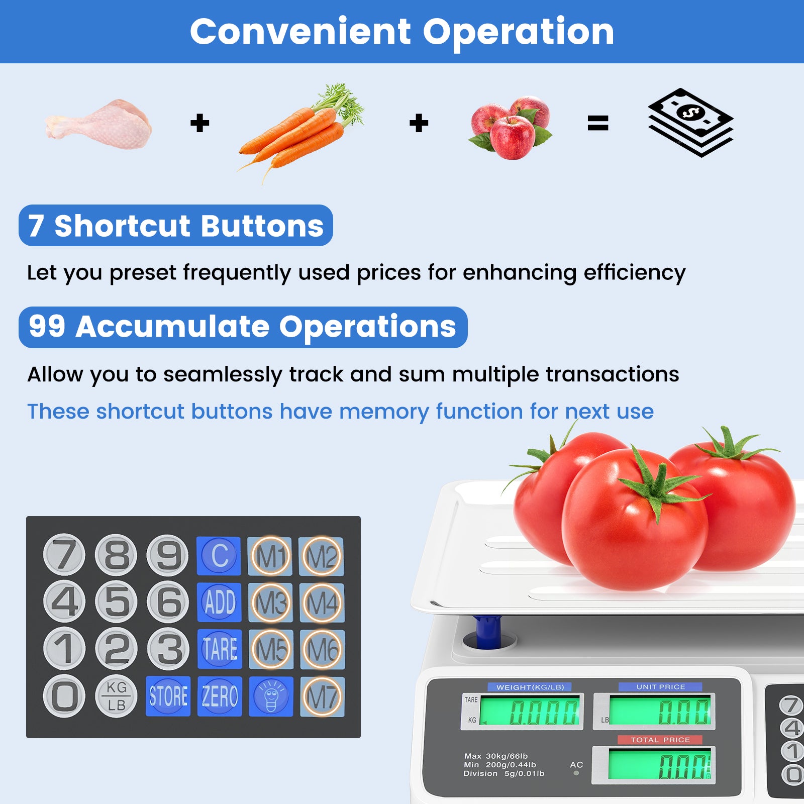 66lb Price Computing Scale, Commercial Food Scale, Dual LCD Kitchen Tools at Gallery Canada