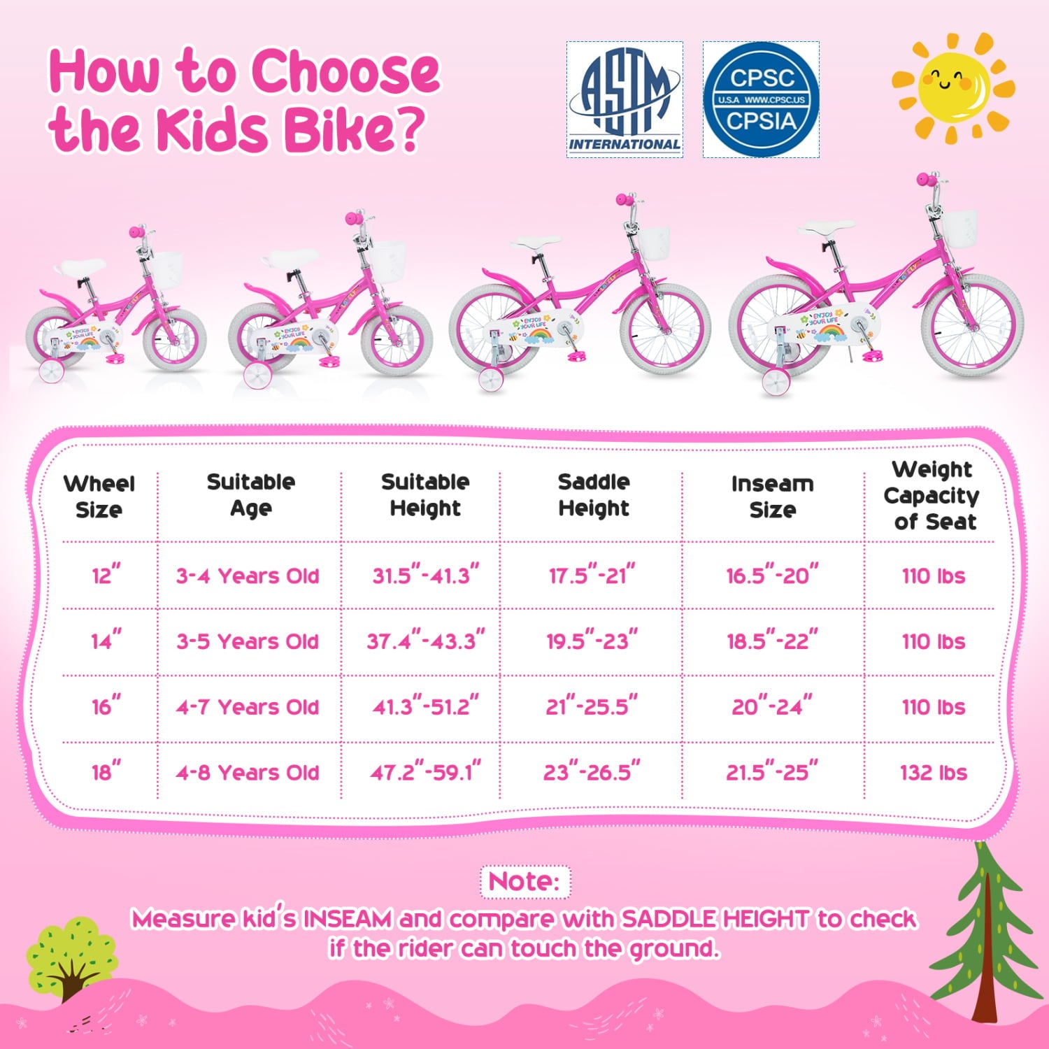 14 Inches Girls Bike for 3-5 Years, Basket, Pink Kids Bike at Gallery Canada
