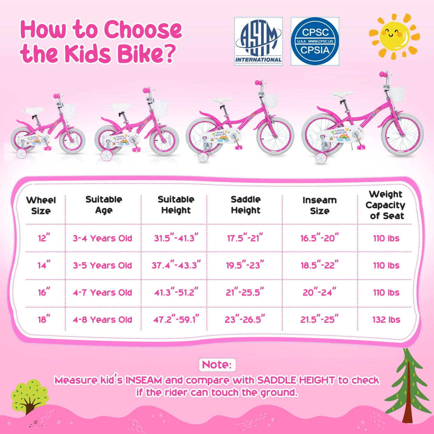 14 Inches Girls Bike for 3-5 Years, Basket, Pink Kids Bike at Gallery Canada