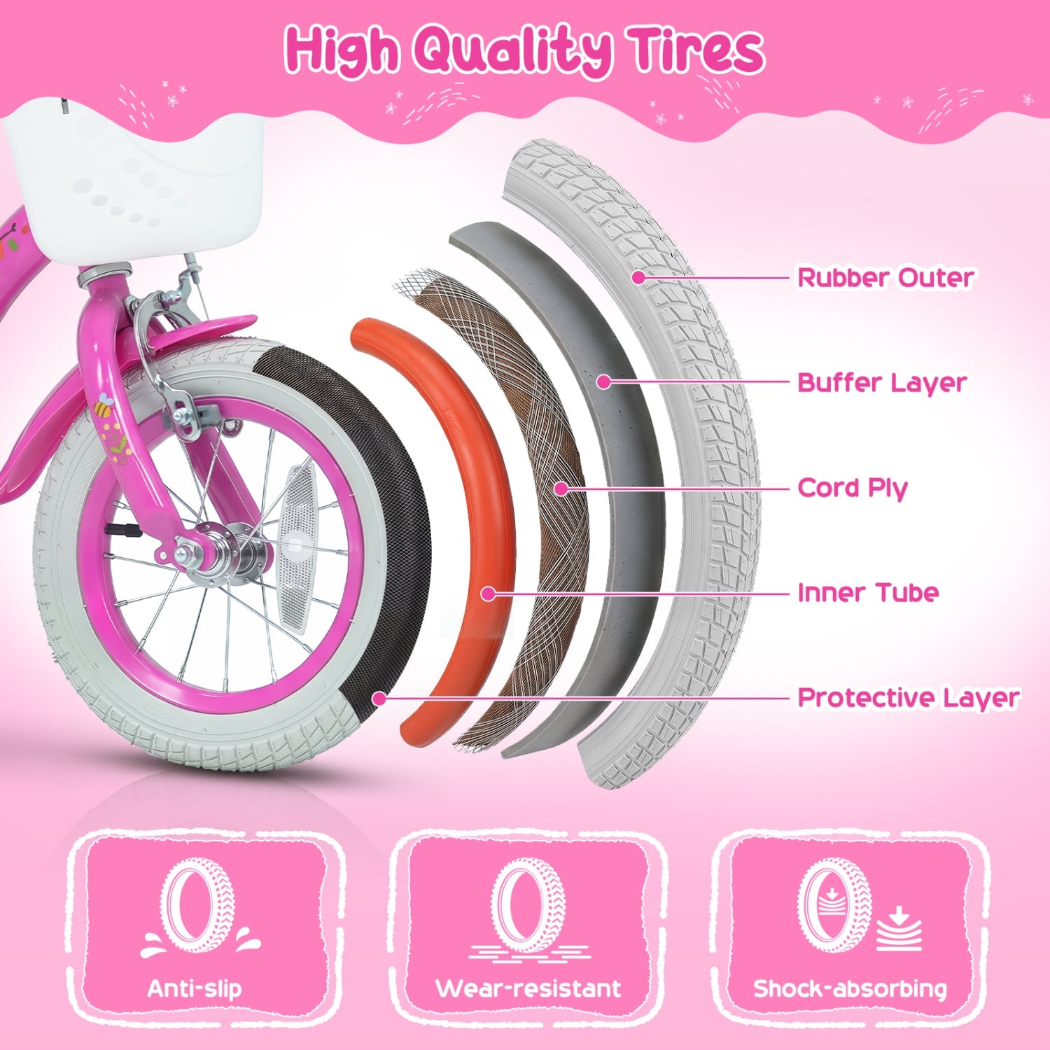 14 Inches Girls Bike for 3-5 Years, Basket, Pink Kids Bike at Gallery Canada