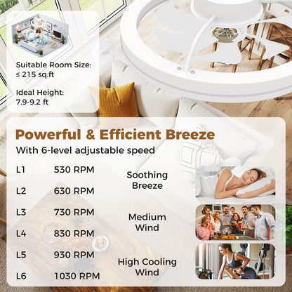 19 Inch Flush Mount Ceiling Fan, 3000-6500K Dimmable LED, White Ceiling Fans at Gallery Canada