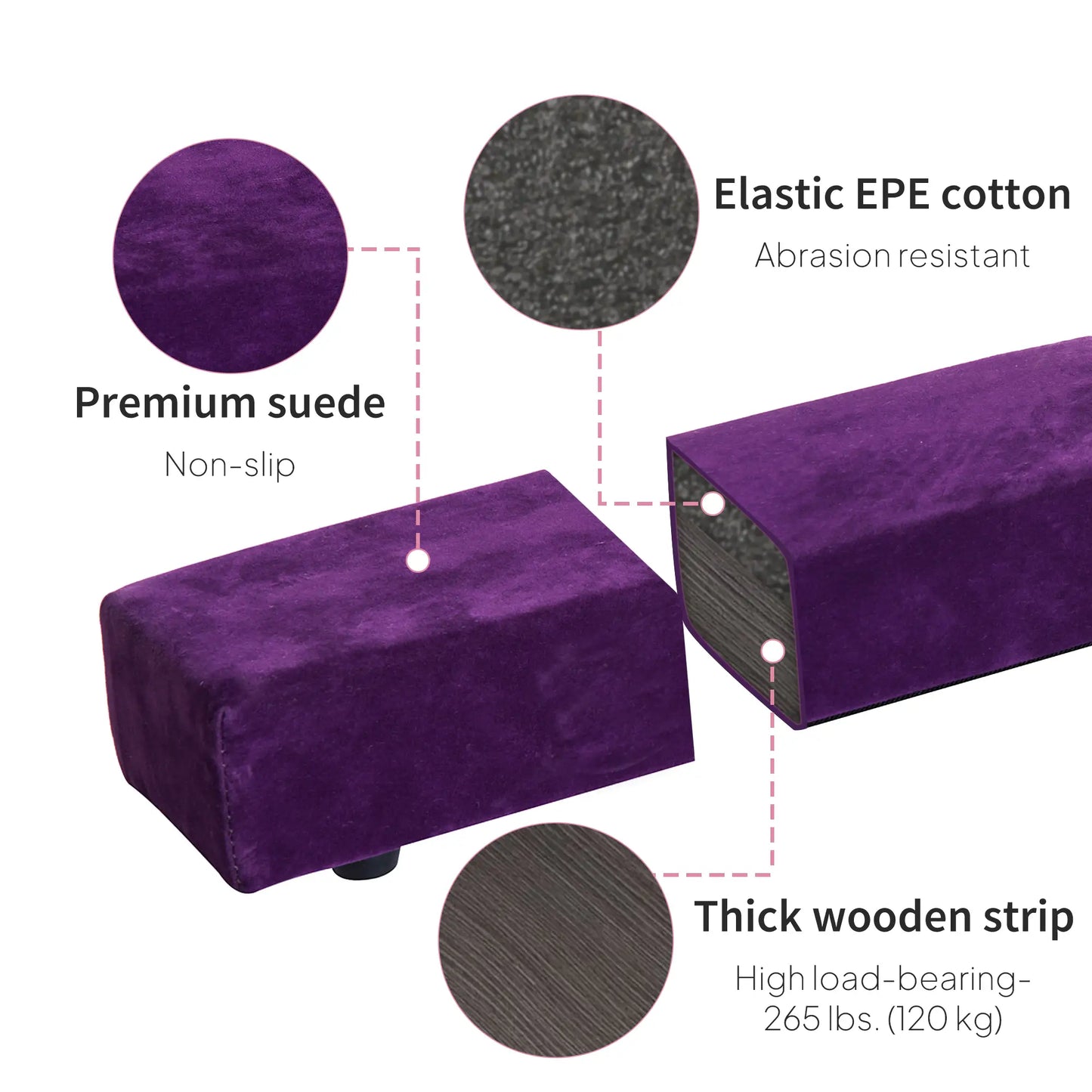 7ft Folding Balance Beam, Gymnastics Beam with Wood Core, Purple Gymnastics Mats at Gallery Canada